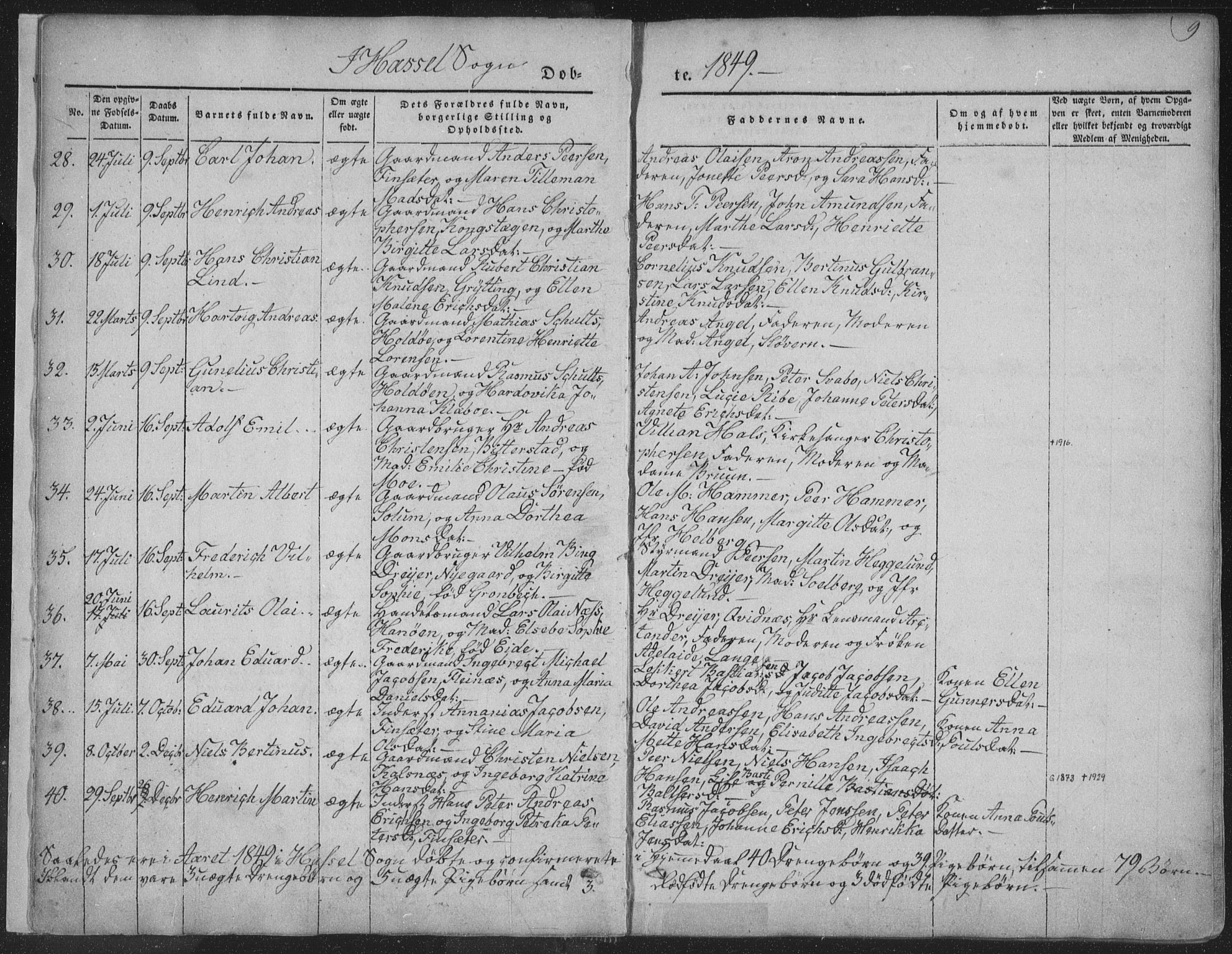 Ministerialprotokoller, klokkerbøker og fødselsregistre - Nordland, AV/SAT-A-1459/888/L1241: Parish register (official) no. 888A07, 1849-1869, p. 9