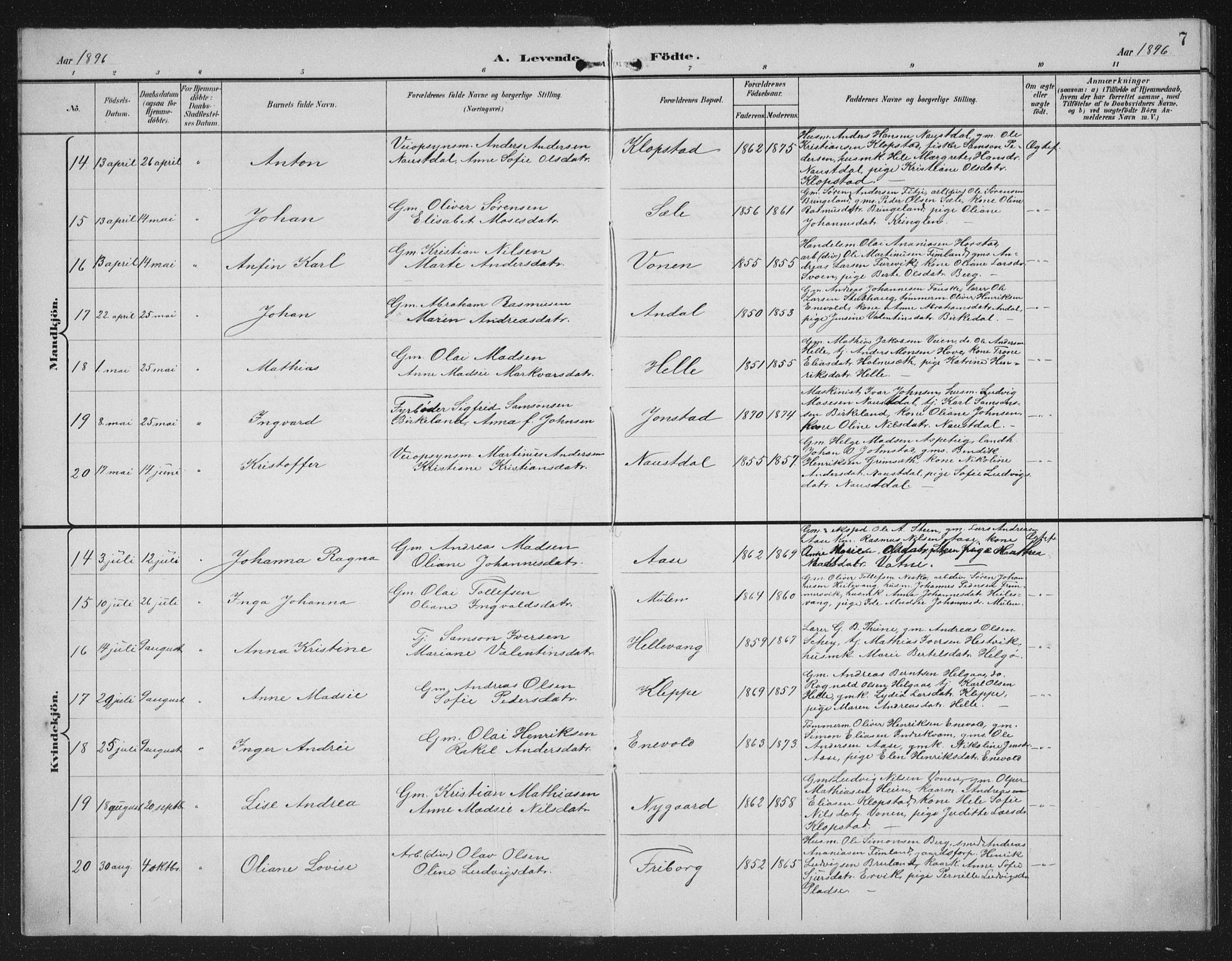 Førde sokneprestembete, AV/SAB-A-79901/H/Hab/Habd/L0004: Parish register (copy) no. D 4, 1896-1913, p. 7