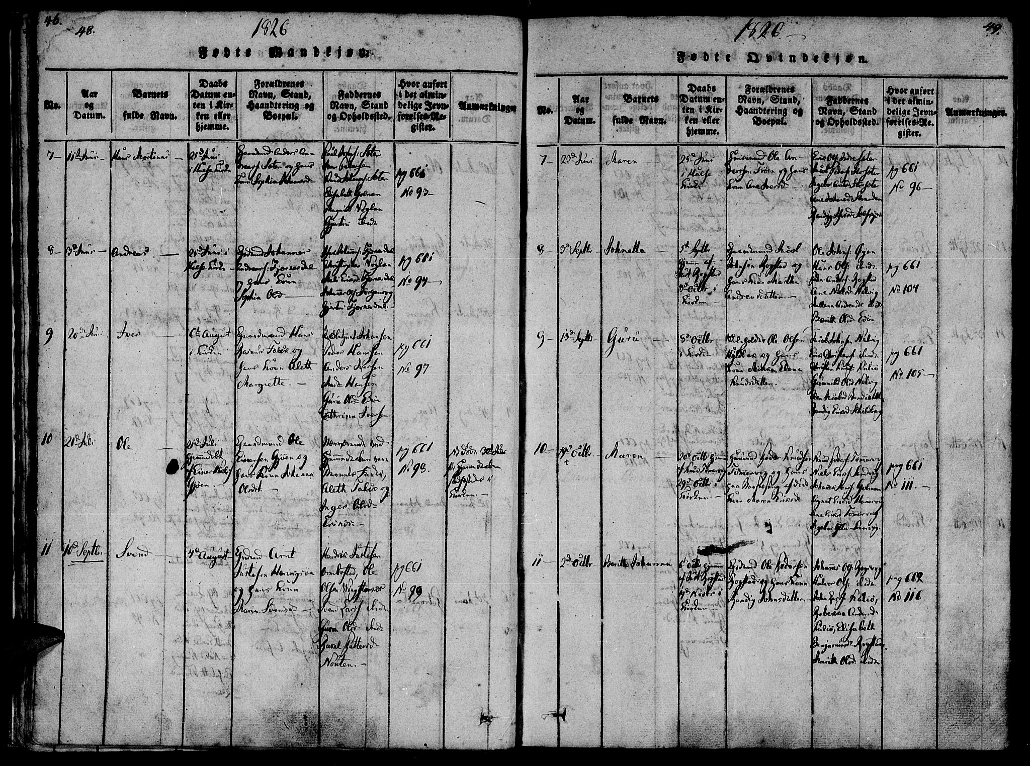 Ministerialprotokoller, klokkerbøker og fødselsregistre - Møre og Romsdal, AV/SAT-A-1454/581/L0933: Parish register (official) no. 581A03 /1, 1819-1836, p. 48-49