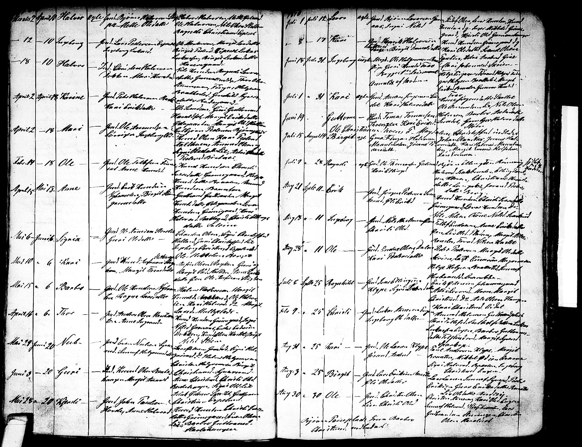 Nes kirkebøker, AV/SAKO-A-236/G/Ga/L0001: Parish register (copy) no. I 1, 1843-1872