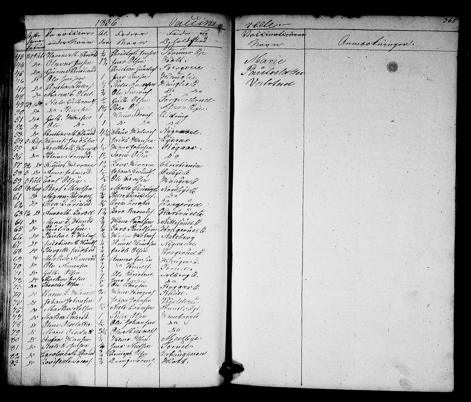 Skedsmo prestekontor Kirkebøker, AV/SAO-A-10033a/G/Ga/L0001: Parish register (copy) no. I 1, 1830-1854, p. 365