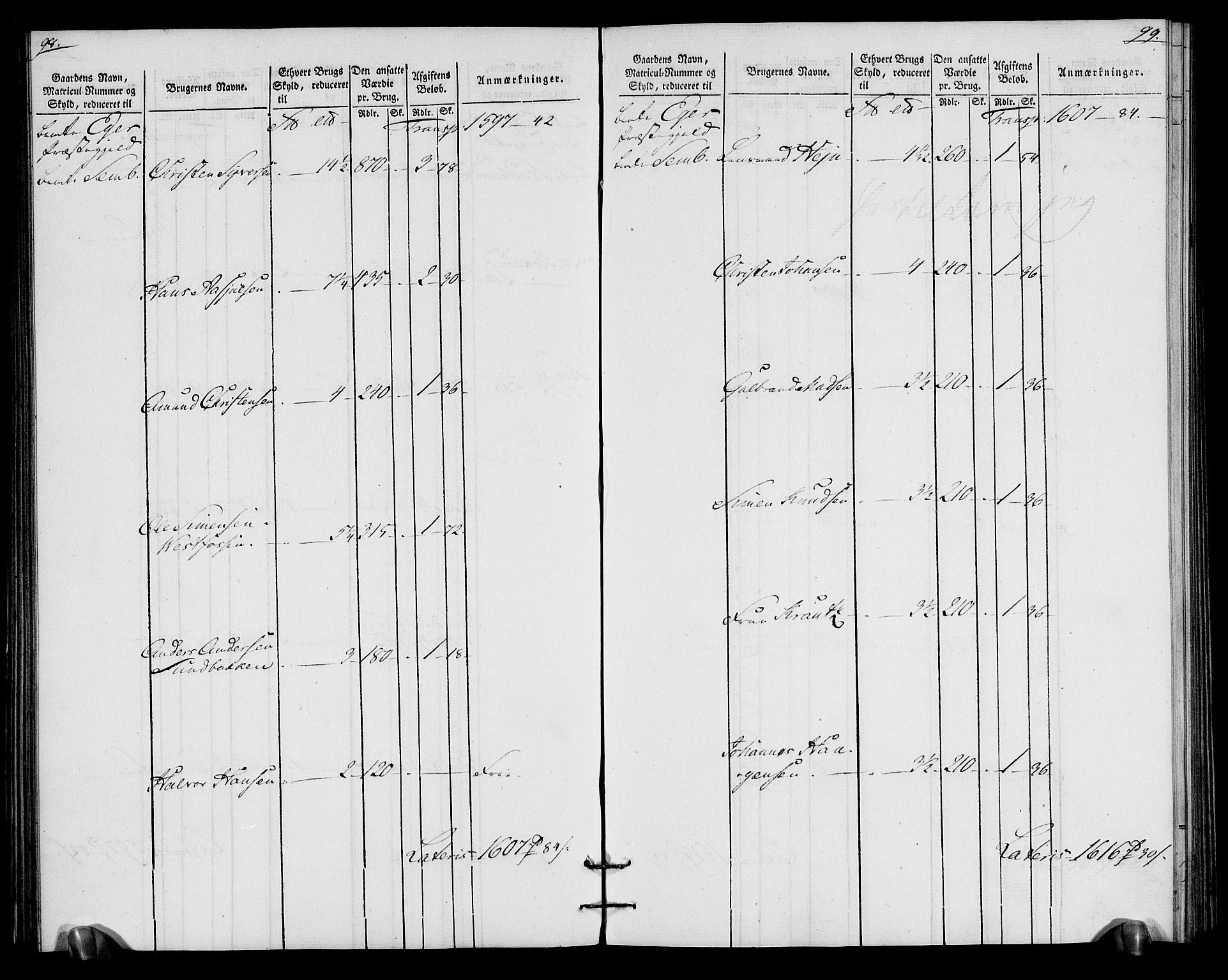 Rentekammeret inntil 1814, Realistisk ordnet avdeling, AV/RA-EA-4070/N/Ne/Nea/L0065: Buskerud fogderi. Oppebørselsregister for Eiker, Modum og Sigdal prestegjeld, 1803-1804, p. 53