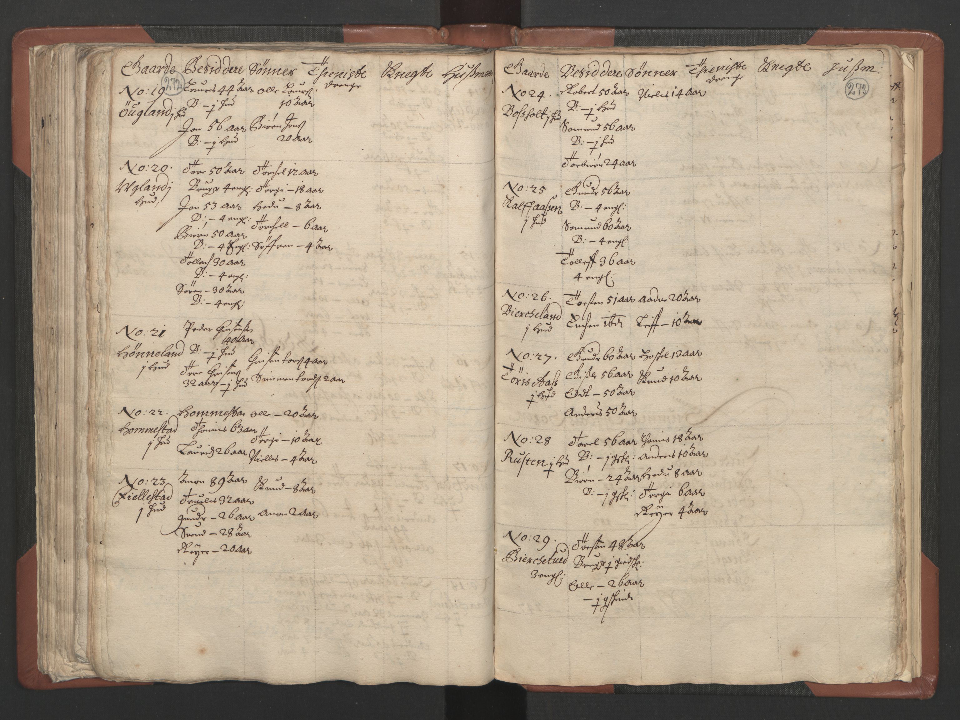 RA, Bailiff's Census 1664-1666, no. 9: Mandal len, 1664-1666, p. 272-273