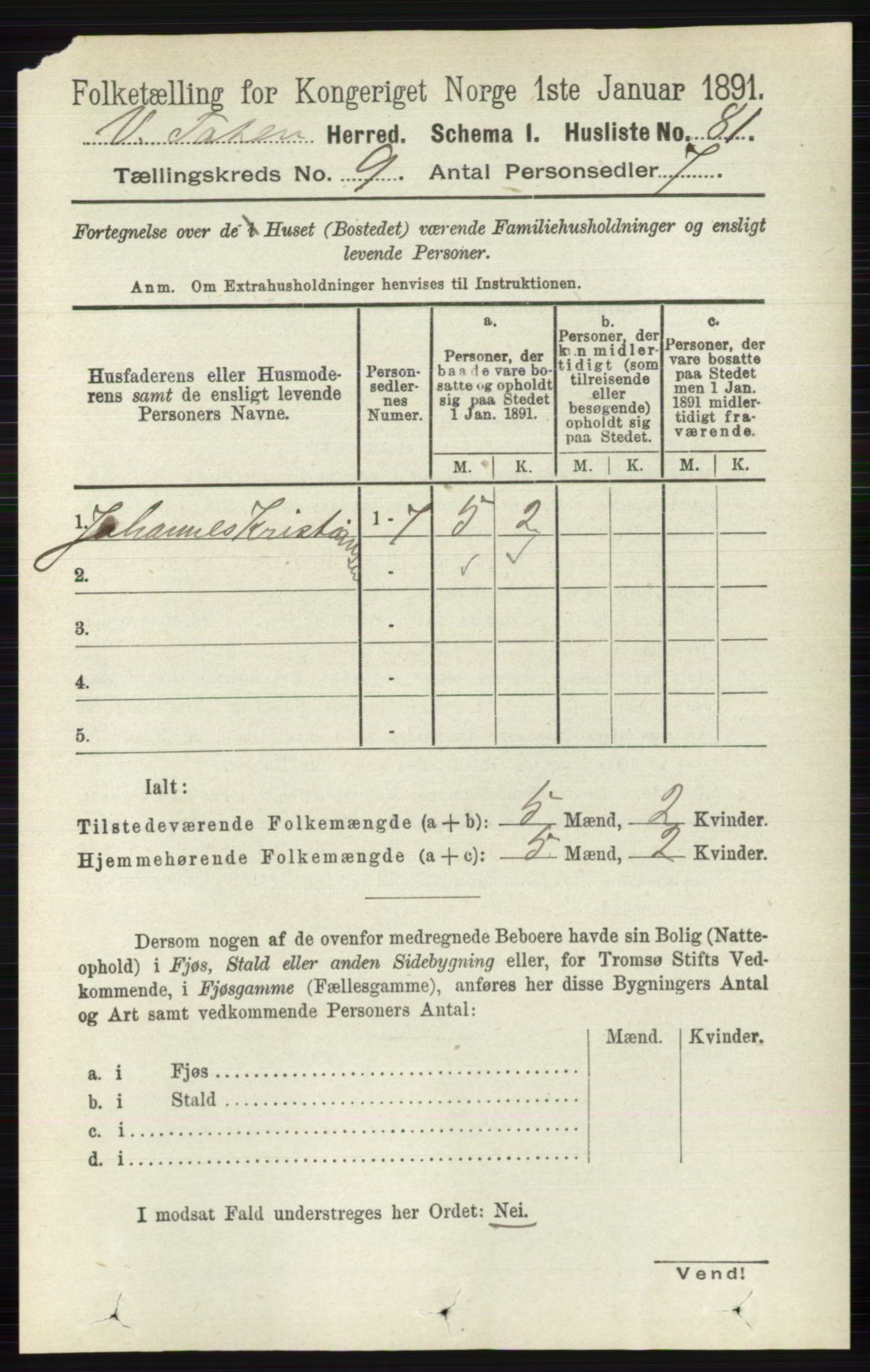 RA, 1891 census for 0529 Vestre Toten, 1891, p. 5533