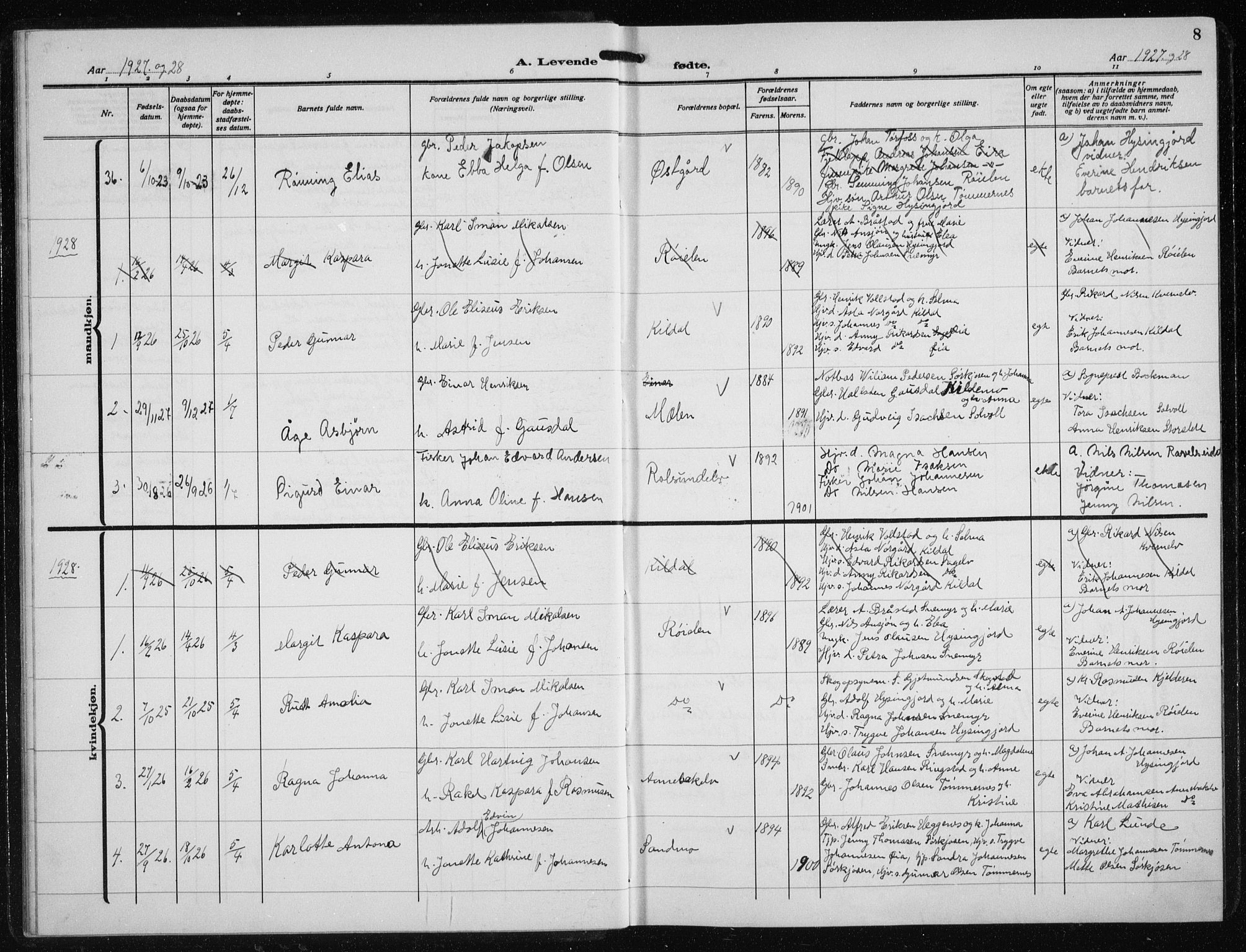 Skjervøy sokneprestkontor, AV/SATØ-S-1300/H/Ha/Hab/L0023klokker: Parish register (copy) no. 23, 1927-1943, p. 8