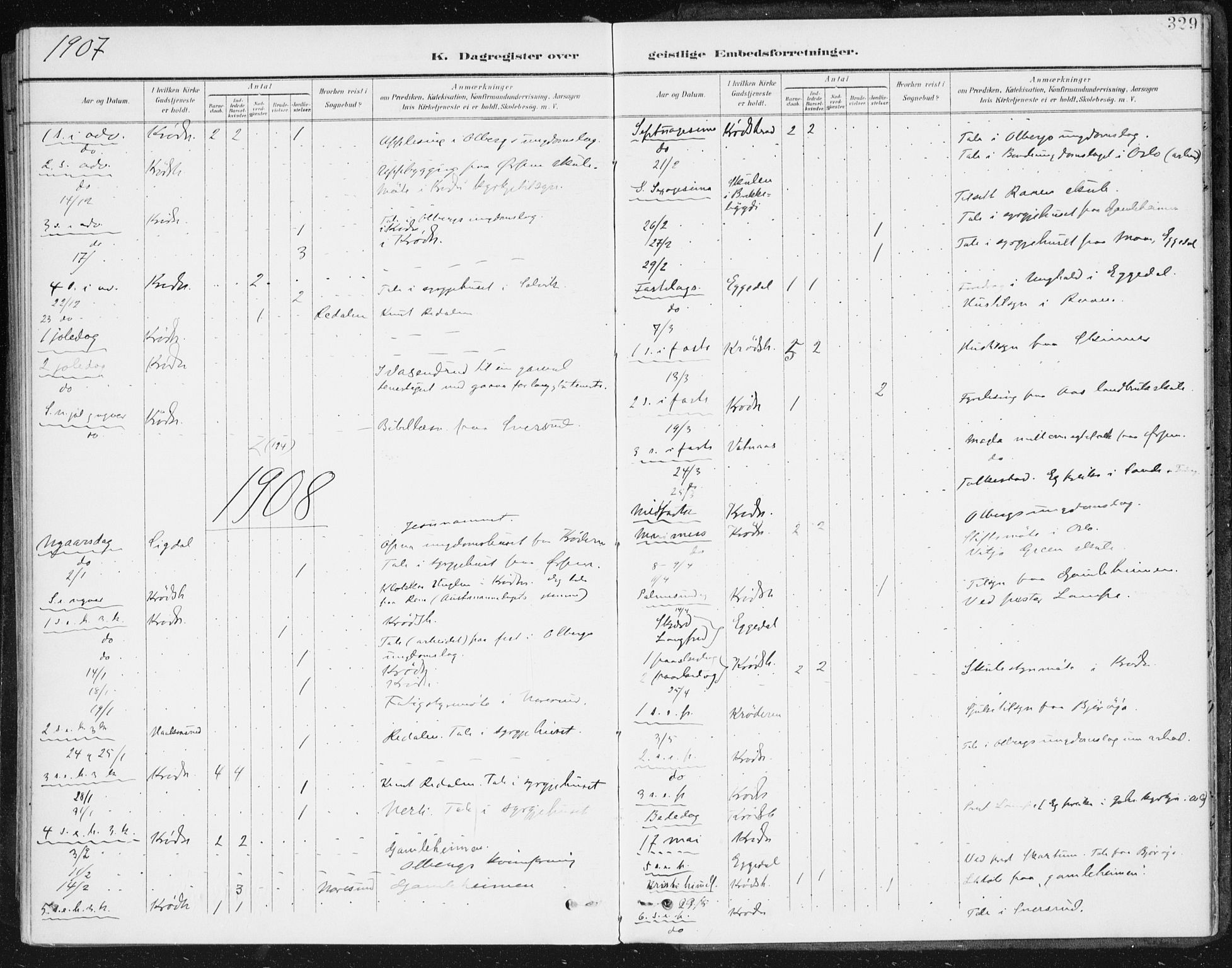 Krødsherad kirkebøker, SAKO/A-19/F/Fa/L0007: Parish register (official) no. 7, 1900-1915, p. 329