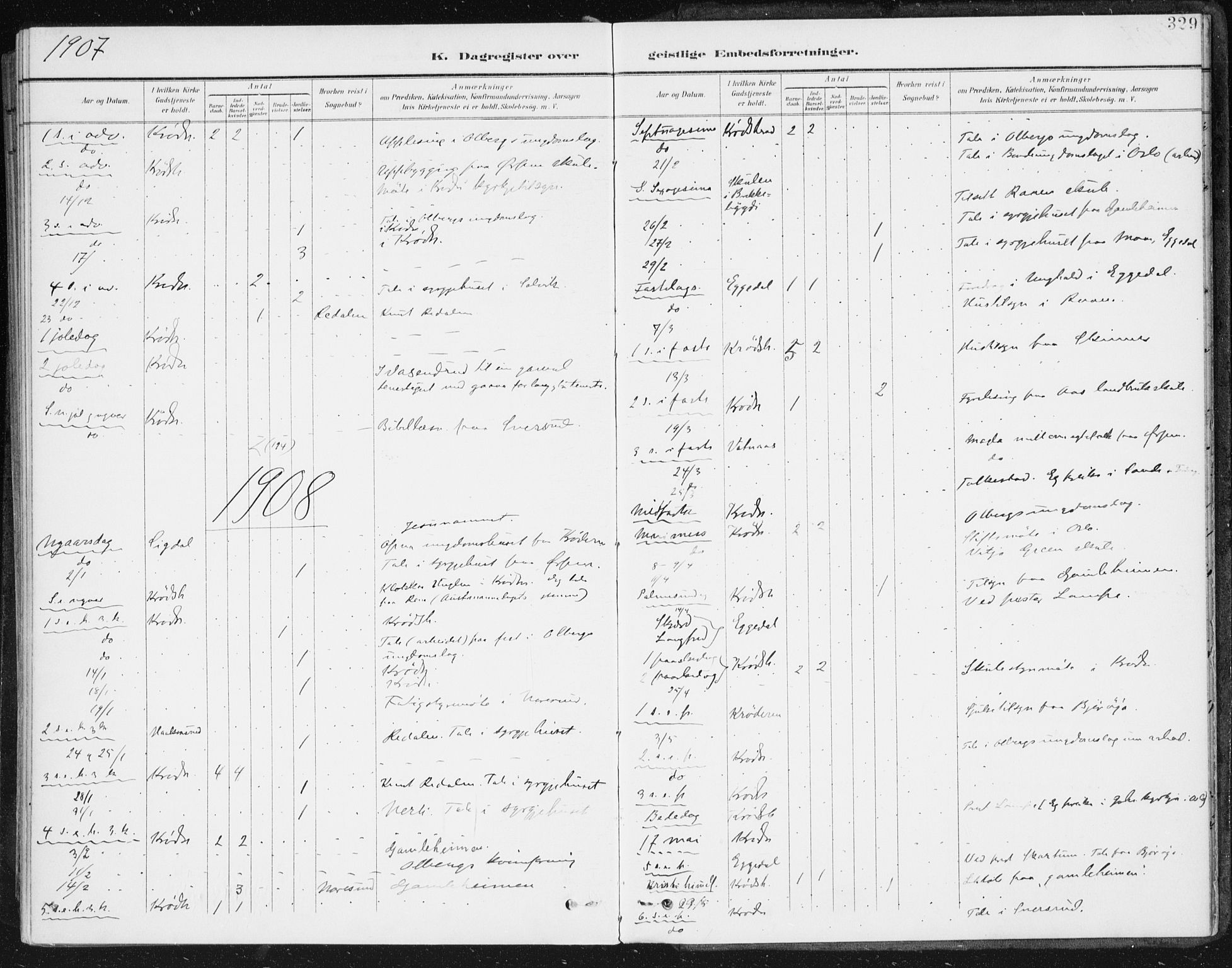 Krødsherad kirkebøker, AV/SAKO-A-19/F/Fa/L0007: Parish register (official) no. 7, 1900-1915, p. 329