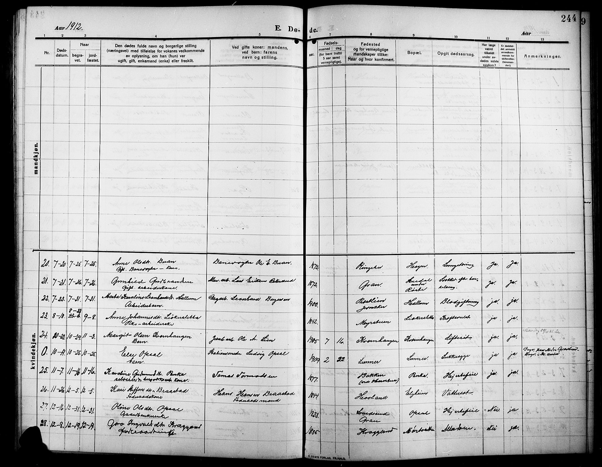 Lunner prestekontor, SAH/PREST-118/H/Ha/Hab/L0001: Parish register (copy) no. 1, 1909-1922, p. 244