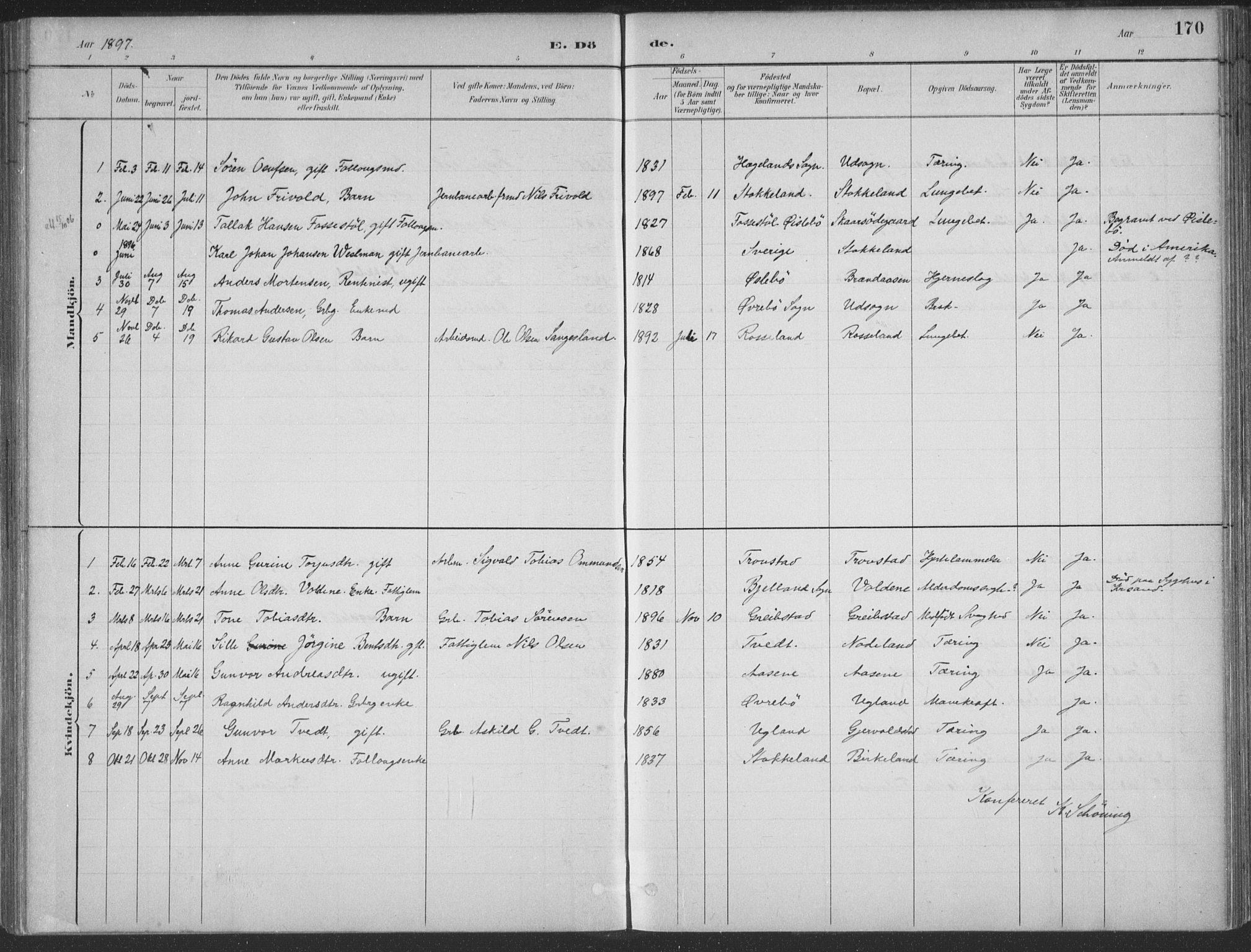 Søgne sokneprestkontor, SAK/1111-0037/F/Fa/Faa/L0003: Parish register (official) no. A 3, 1883-1910, p. 170