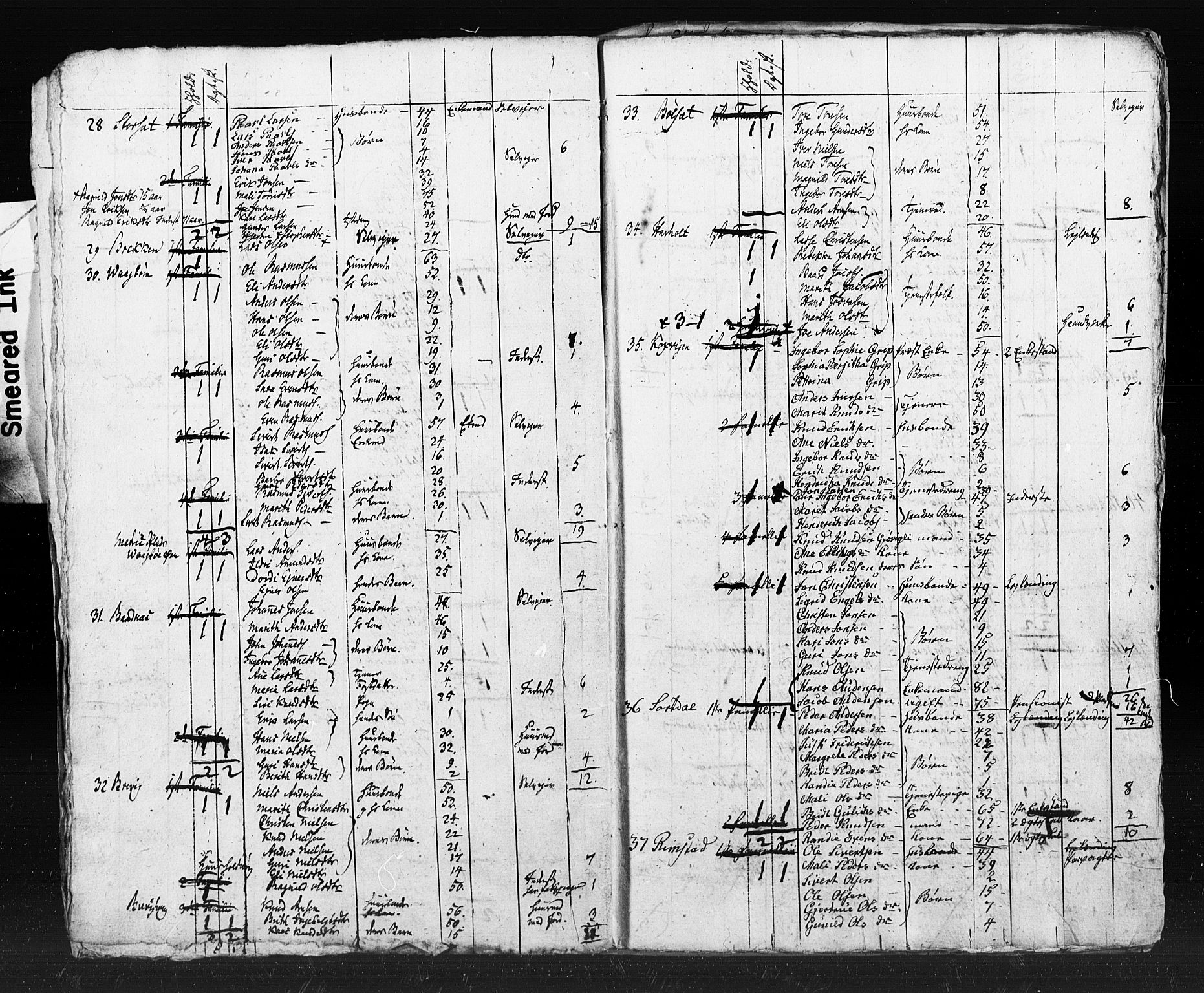 , Census 1825 for Tingvoll, 1825, p. 29