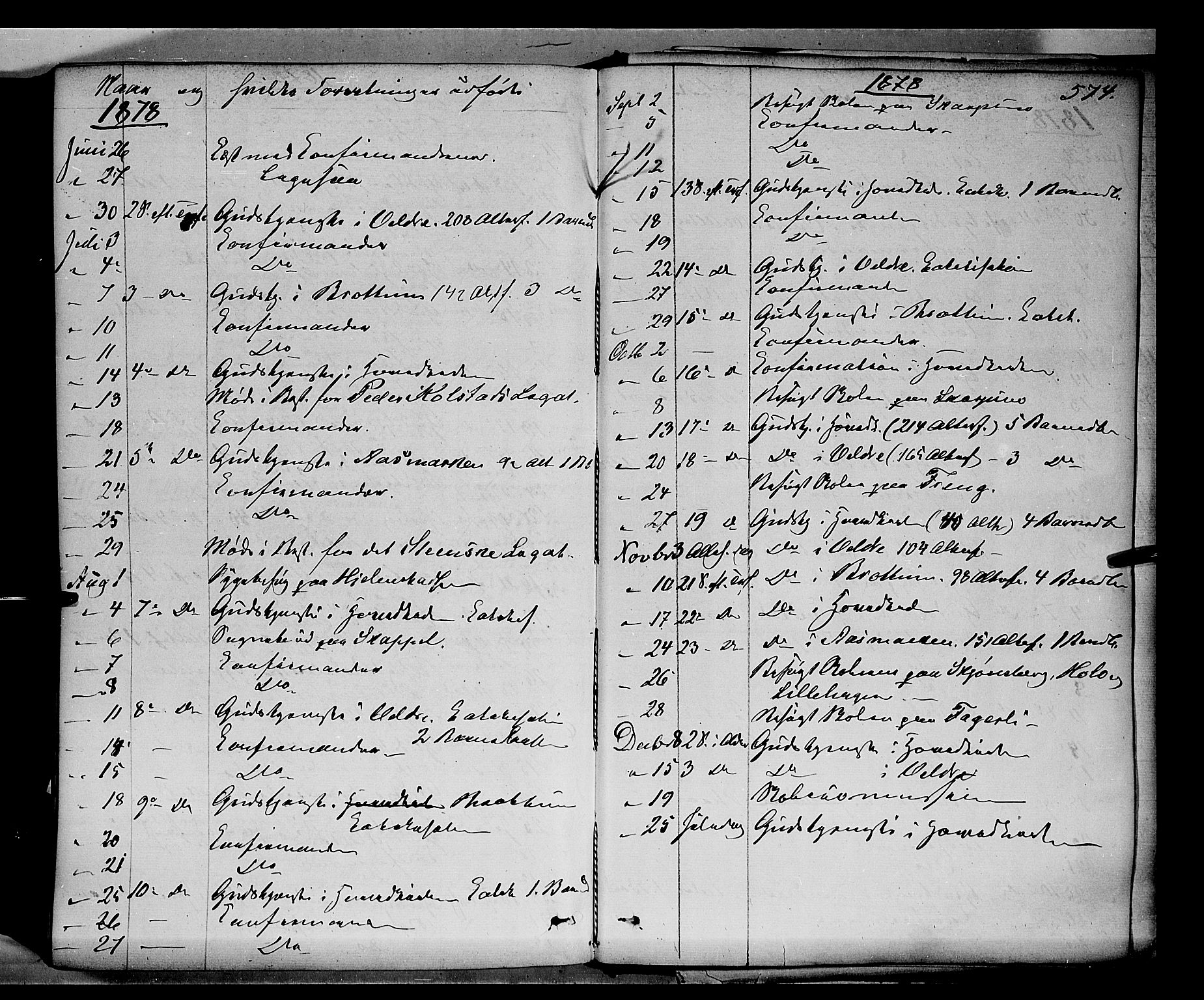 Ringsaker prestekontor, AV/SAH-PREST-014/K/Ka/L0011: Parish register (official) no. 11, 1870-1878, p. 574