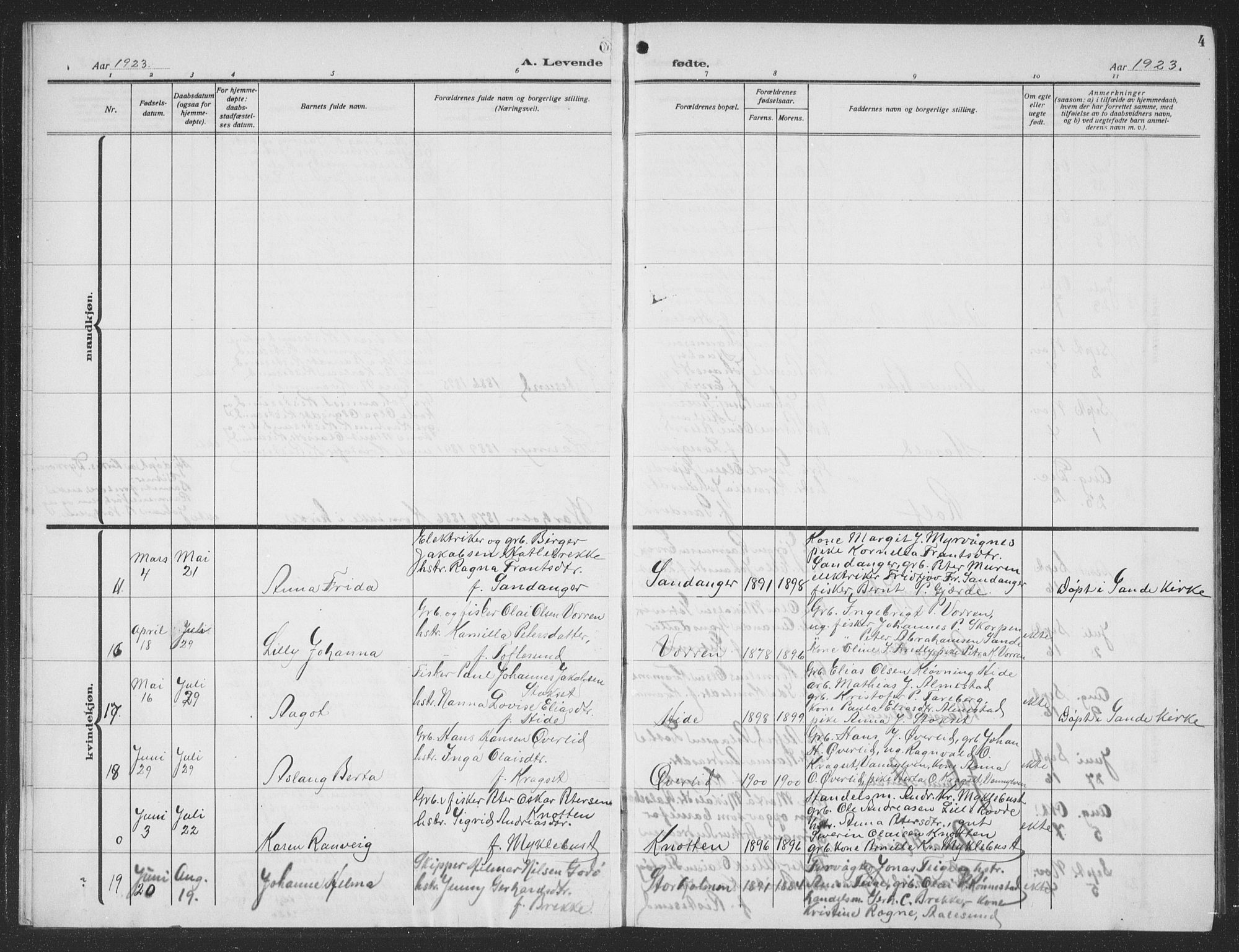 Ministerialprotokoller, klokkerbøker og fødselsregistre - Møre og Romsdal, AV/SAT-A-1454/503/L0051: Parish register (copy) no. 503C06, 1923-1938, p. 4