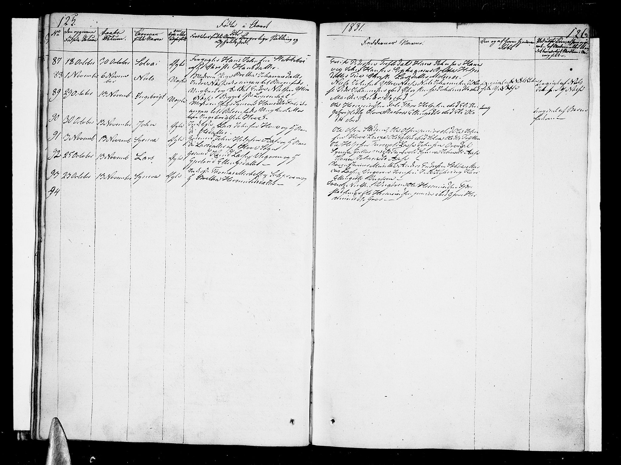 Vik sokneprestembete, SAB/A-81501: Parish register (official) no. A 6, 1821-1831, p. 125-126