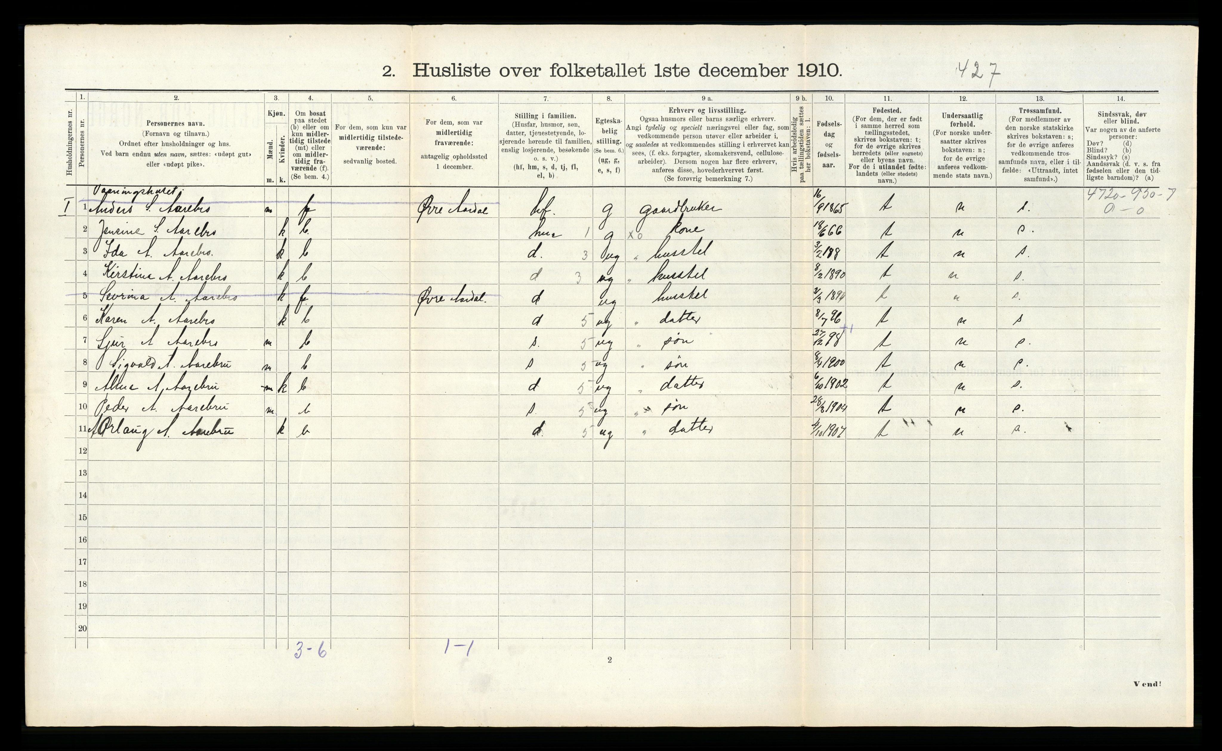 RA, 1910 census for Årdal, 1910, p. 169