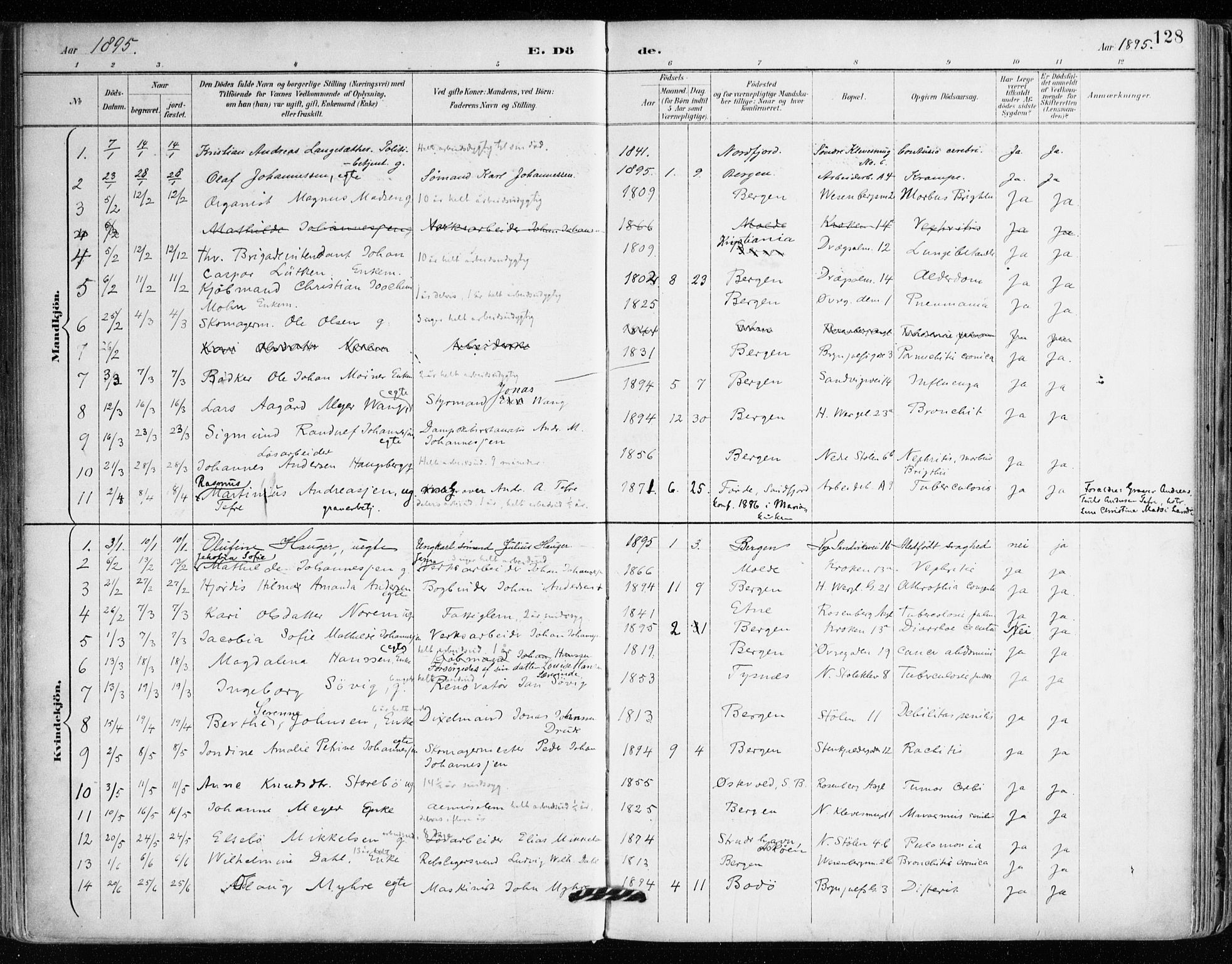 Mariakirken Sokneprestembete, SAB/A-76901/H/Haa/L0008: Parish register (official) no. A 8, 1893-1942, p. 128