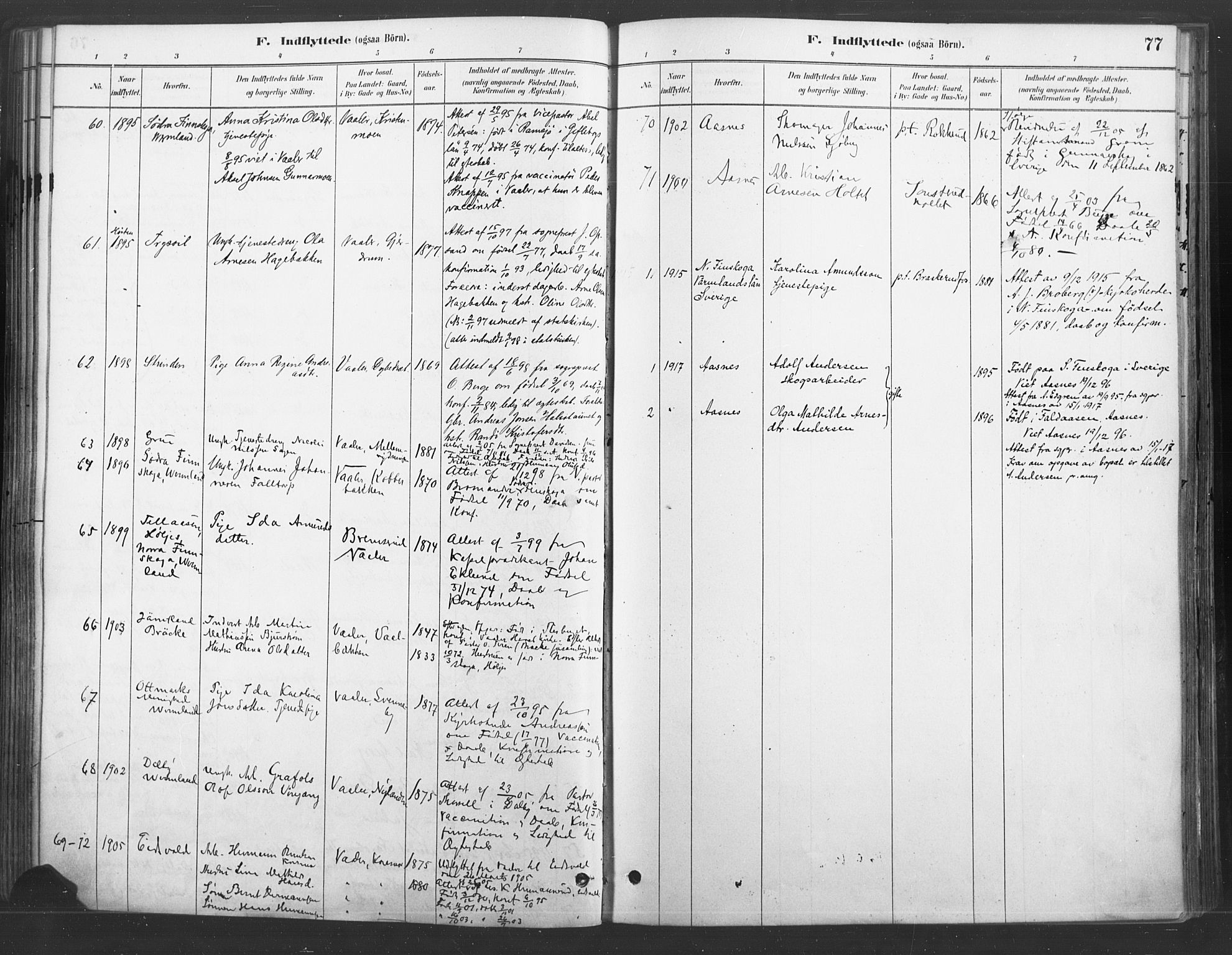 Våler prestekontor, Hedmark, SAH/PREST-040/H/Ha/Haa/L0004: Parish register (official) no. 4, 1879-1893, p. 77