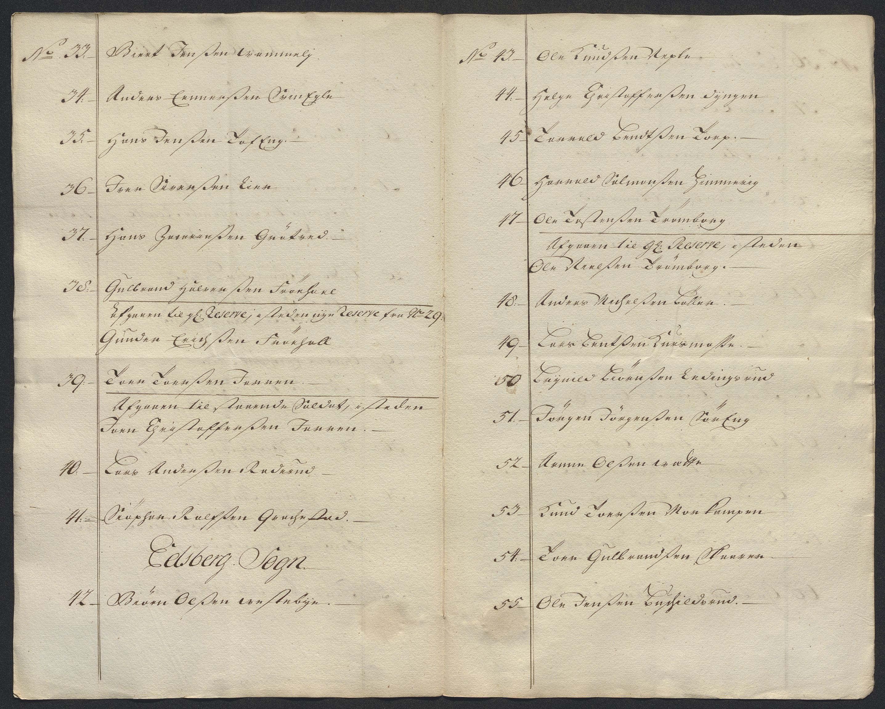 Kristiania stiftamt, AV/SAO-A-10386/E/Ed/Ede/L0005: Fogder, 1716, p. 88