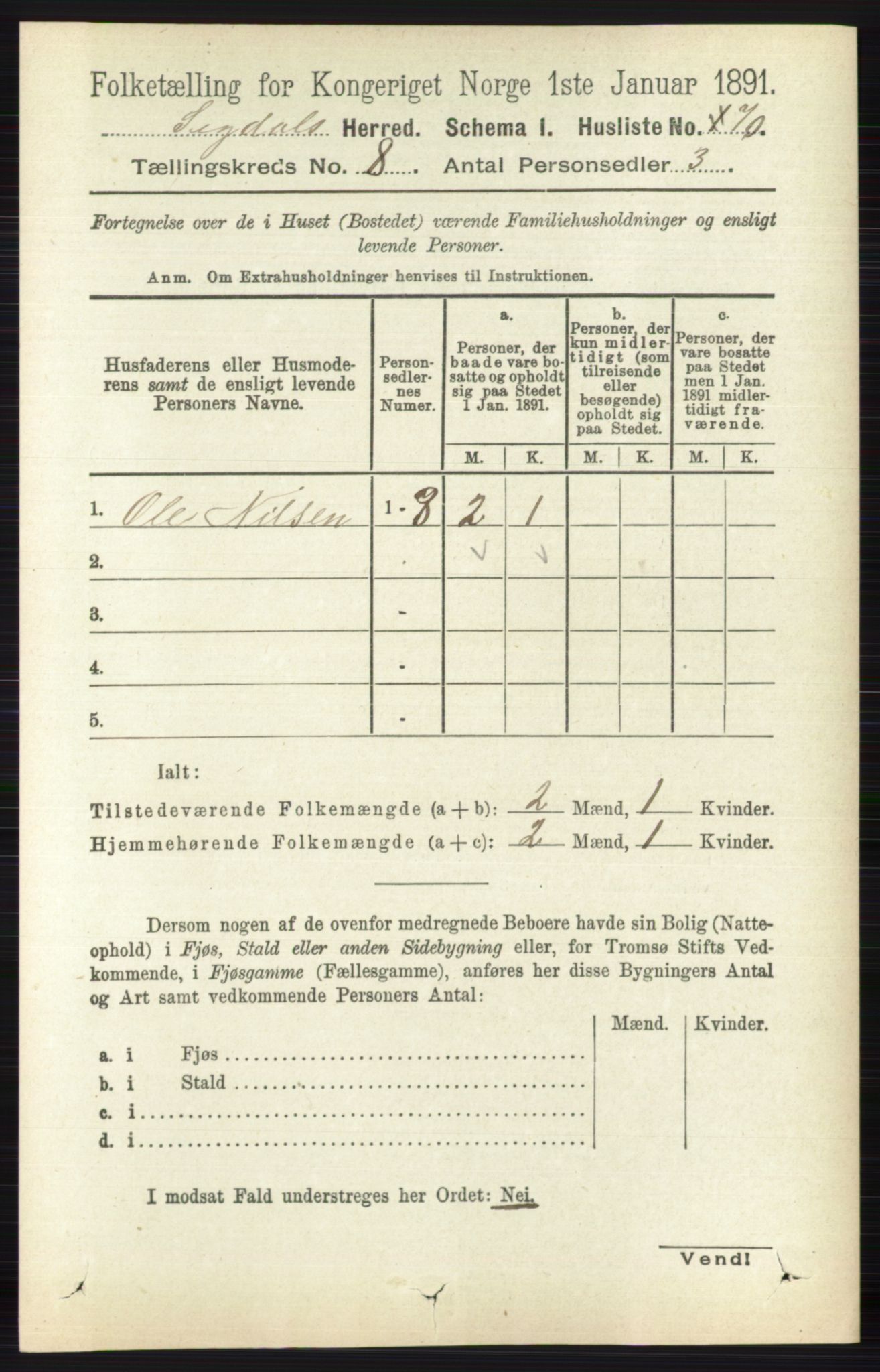 RA, 1891 census for 0621 Sigdal, 1891, p. 3170