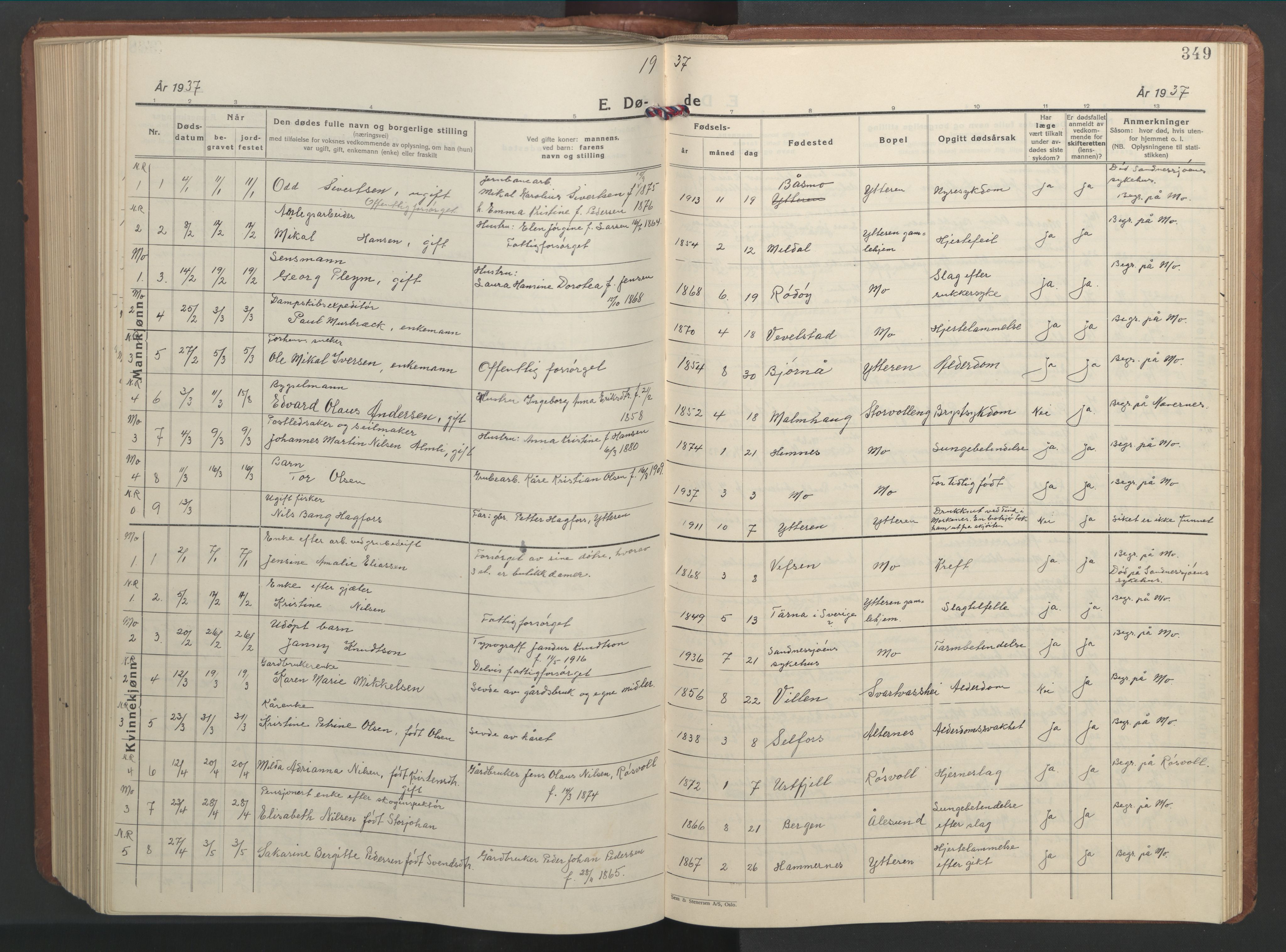 Ministerialprotokoller, klokkerbøker og fødselsregistre - Nordland, SAT/A-1459/827/L0425: Parish register (copy) no. 827C14, 1931-1946, p. 349
