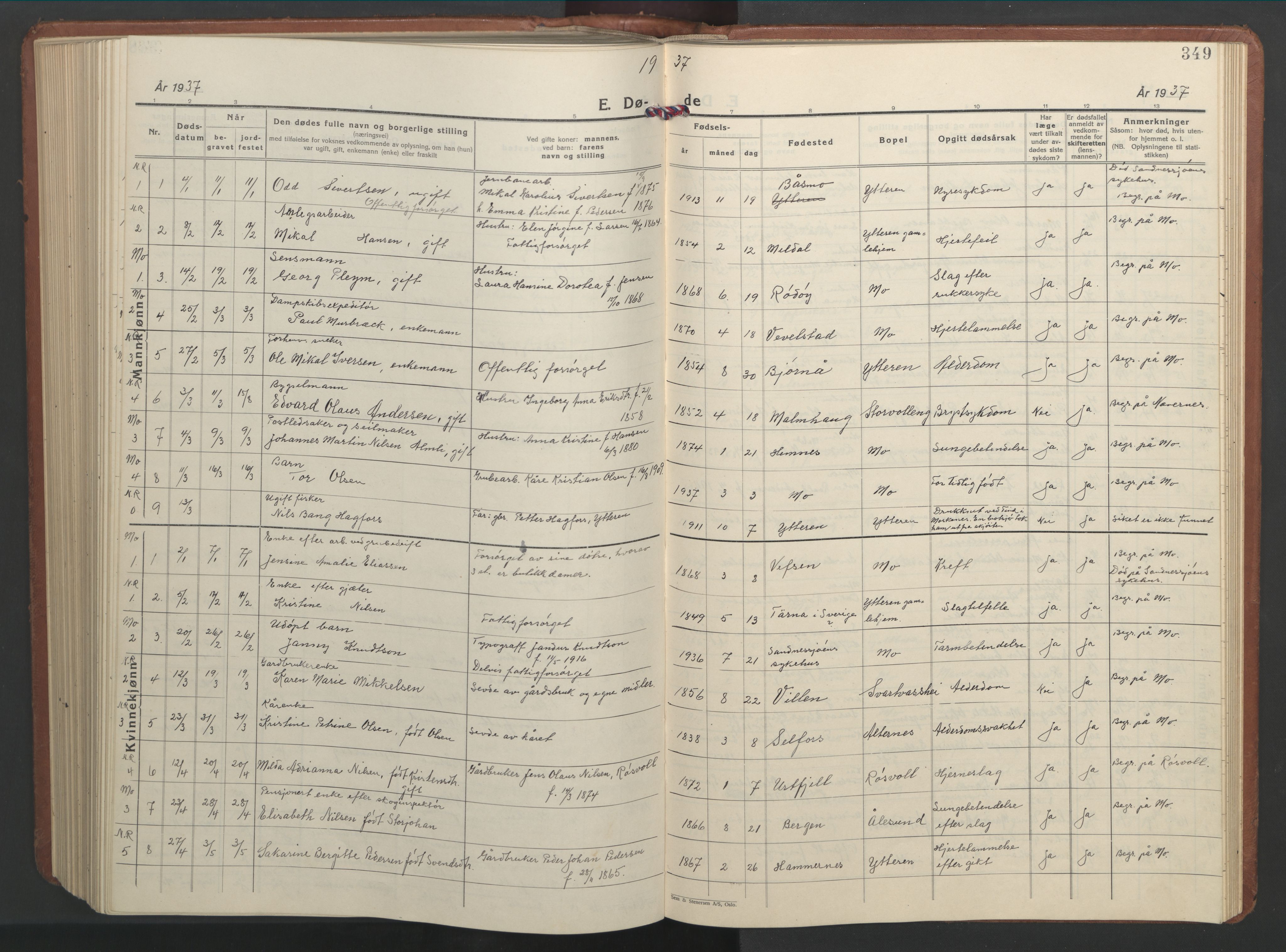 Ministerialprotokoller, klokkerbøker og fødselsregistre - Nordland, AV/SAT-A-1459/827/L0425: Parish register (copy) no. 827C14, 1931-1946, p. 349