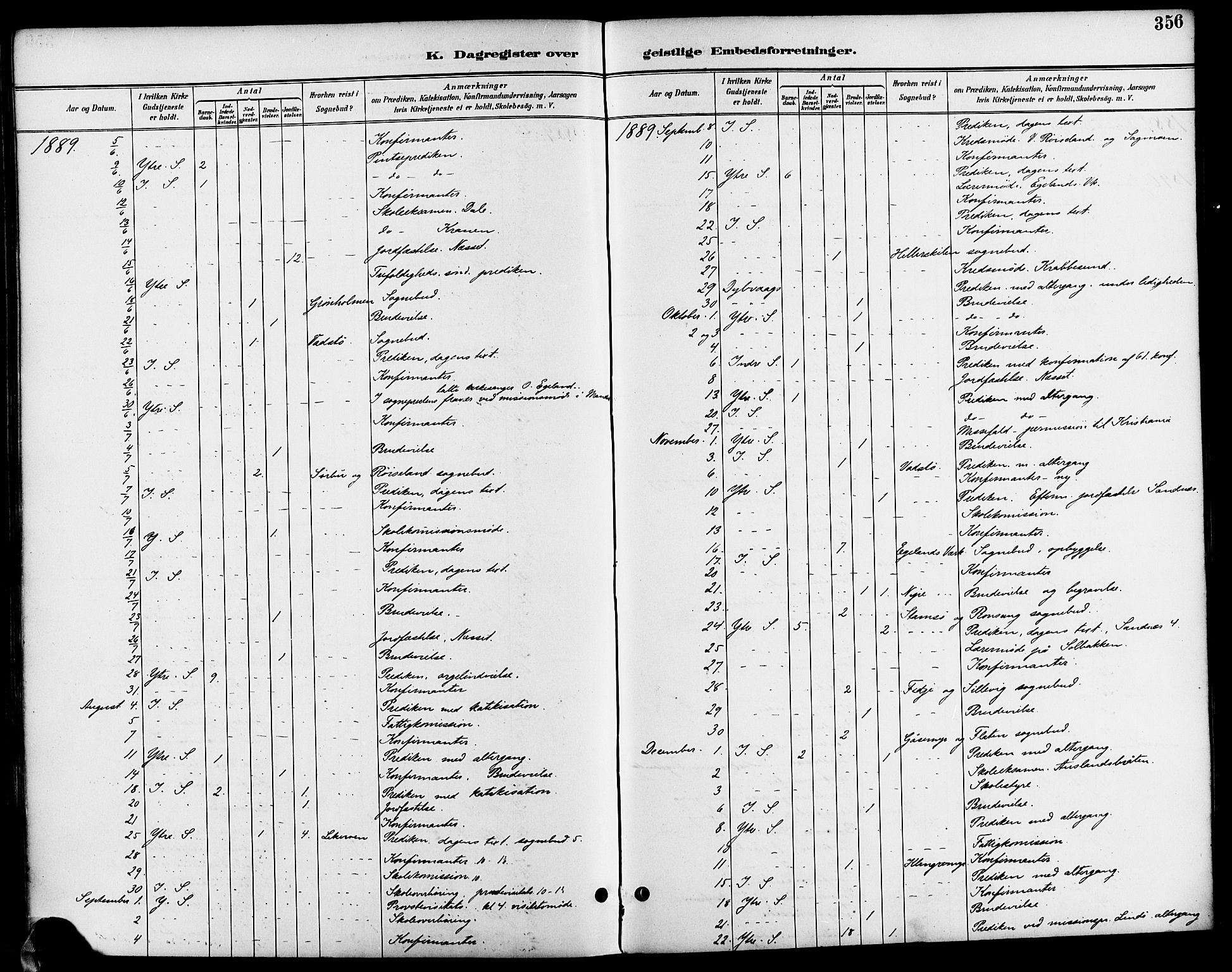 Søndeled sokneprestkontor, SAK/1111-0038/F/Fa/L0005: Parish register (official) no. A 5, 1889-1899, p. 356