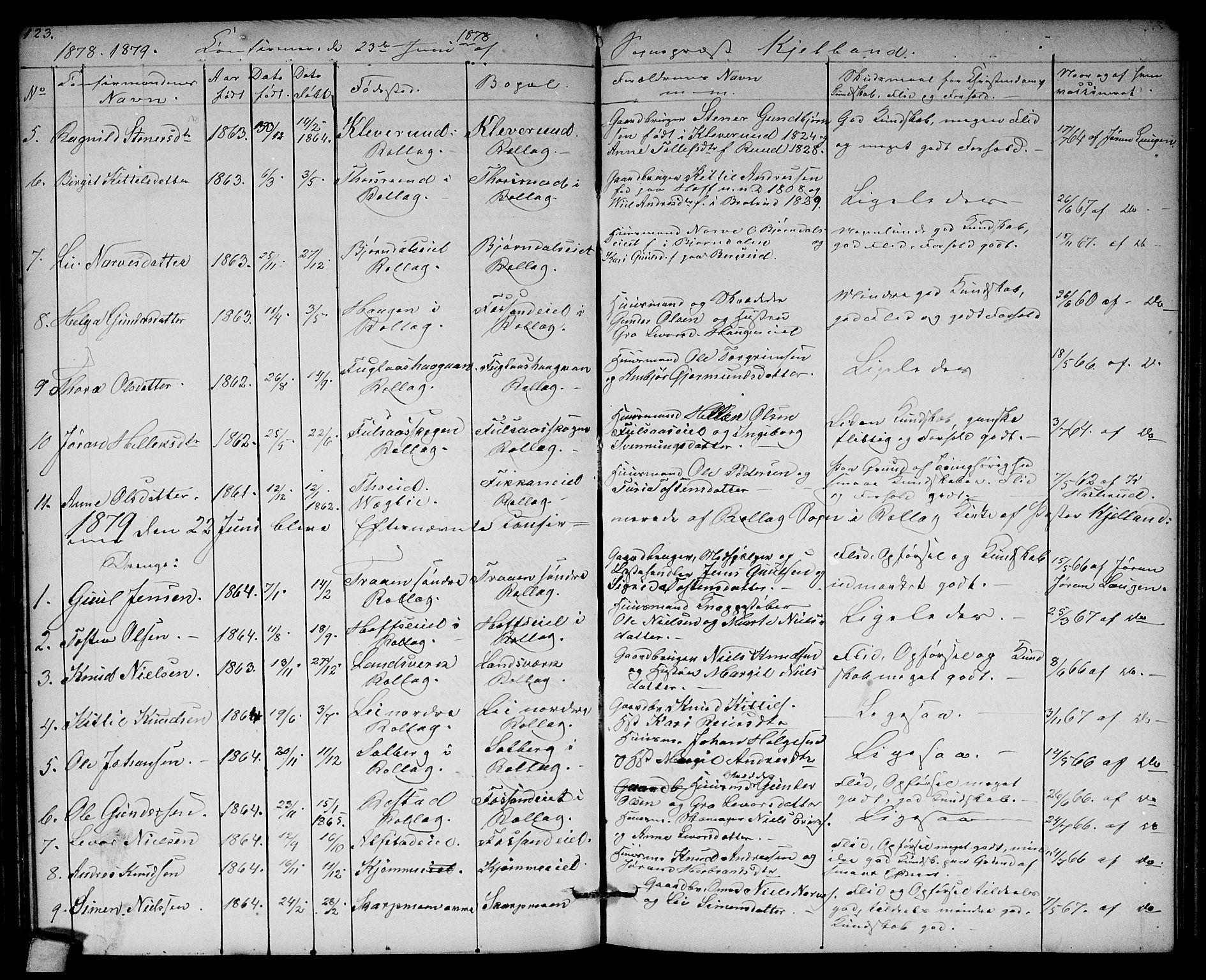Rollag kirkebøker, SAKO/A-240/G/Ga/L0003: Parish register (copy) no. I 3, 1856-1887, p. 123