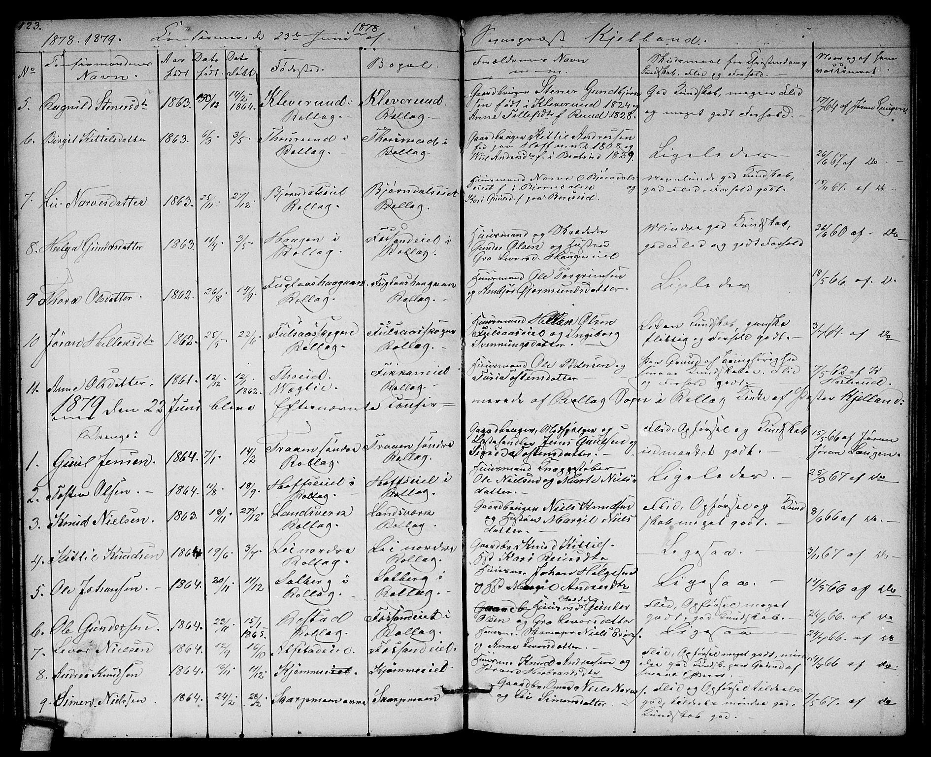 Rollag kirkebøker, AV/SAKO-A-240/G/Ga/L0003: Parish register (copy) no. I 3, 1856-1887, p. 123