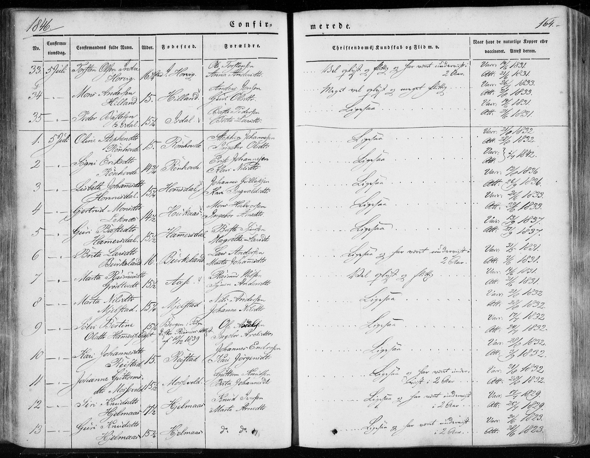 Hamre sokneprestembete, AV/SAB-A-75501/H/Ha/Haa/Haaa/L0013: Parish register (official) no. A 13, 1846-1857, p. 164