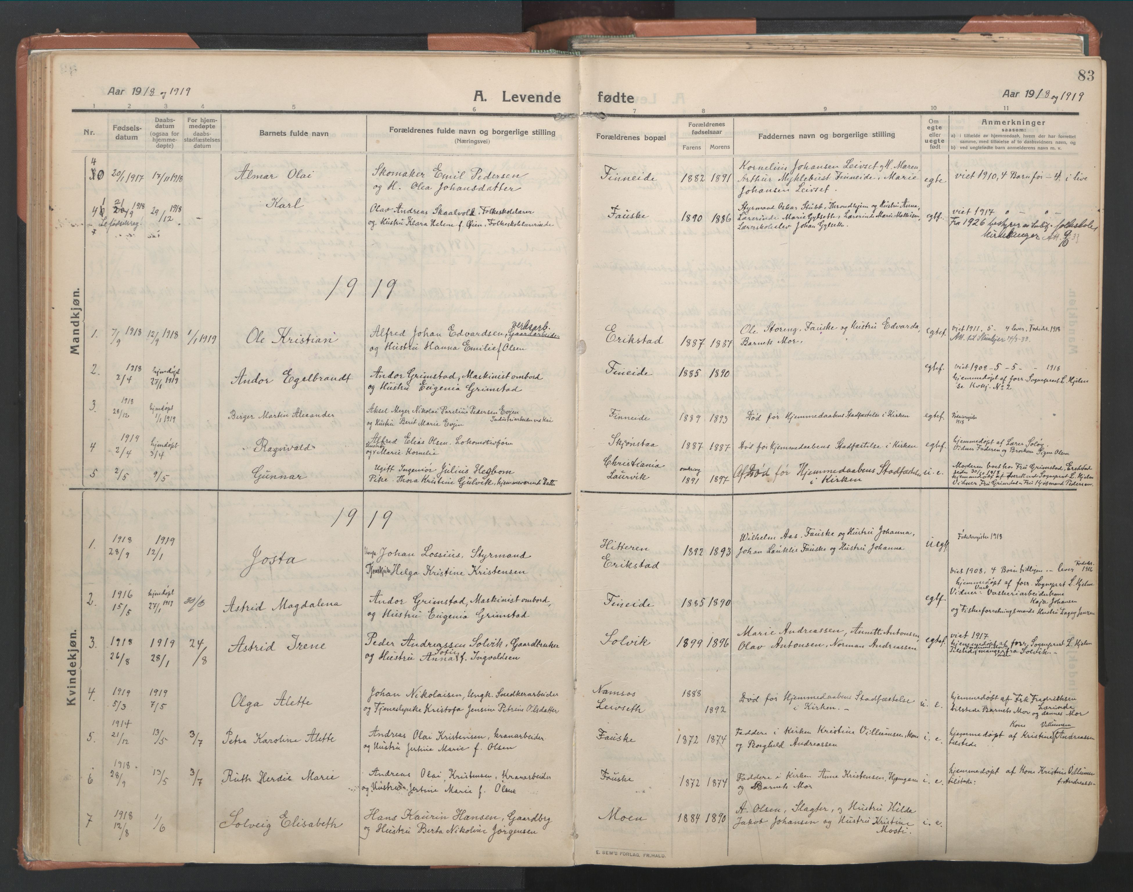 Ministerialprotokoller, klokkerbøker og fødselsregistre - Nordland, SAT/A-1459/849/L0698: Parish register (official) no. 849A09, 1911-1924, p. 83
