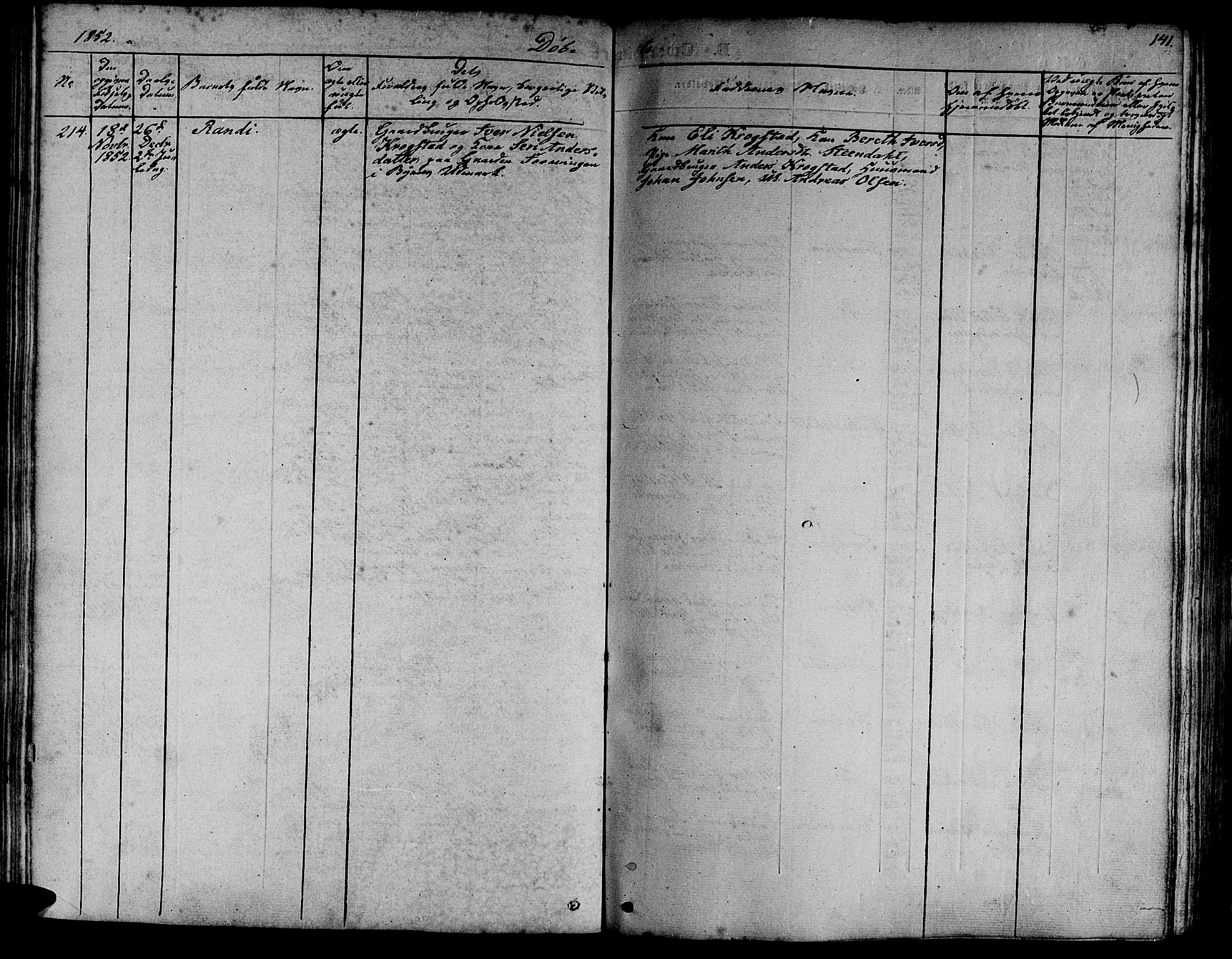 Ministerialprotokoller, klokkerbøker og fødselsregistre - Sør-Trøndelag, SAT/A-1456/602/L0137: Parish register (copy) no. 602C05, 1846-1856, p. 141