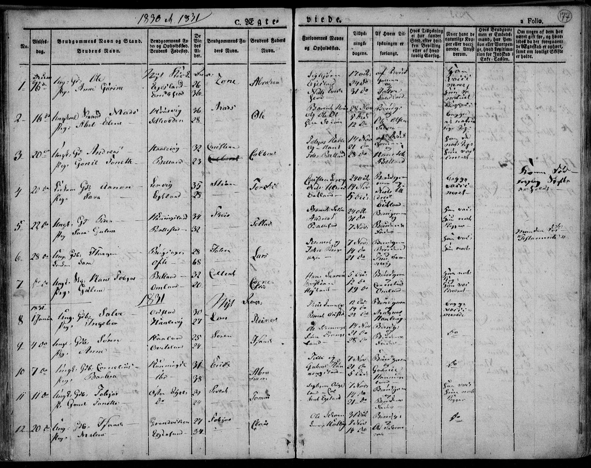 Lyngdal sokneprestkontor, AV/SAK-1111-0029/F/Fa/Fac/L0007: Parish register (official) no. A 7, 1825-1838, p. 177