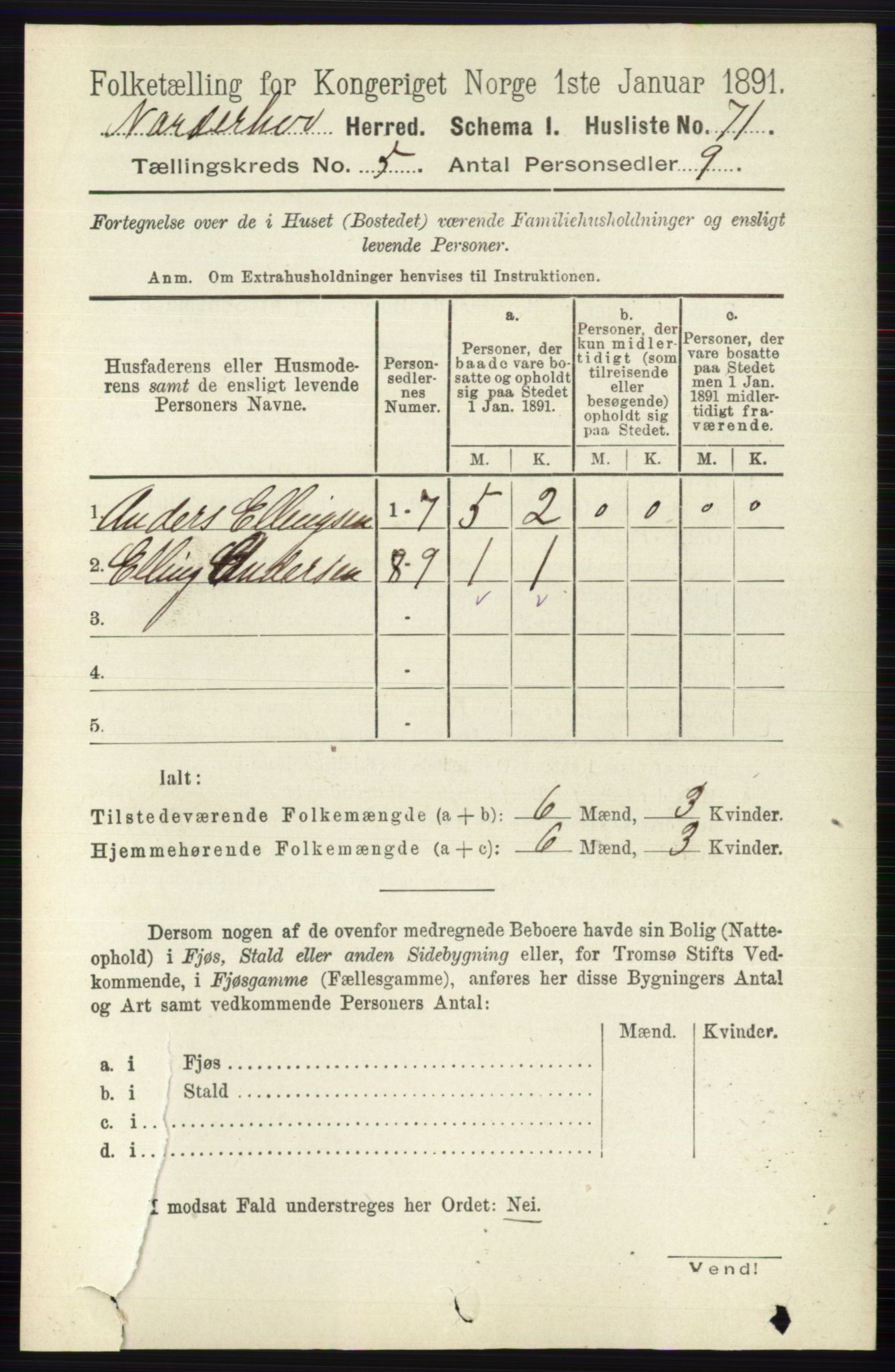 RA, 1891 census for 0613 Norderhov, 1891, p. 3511