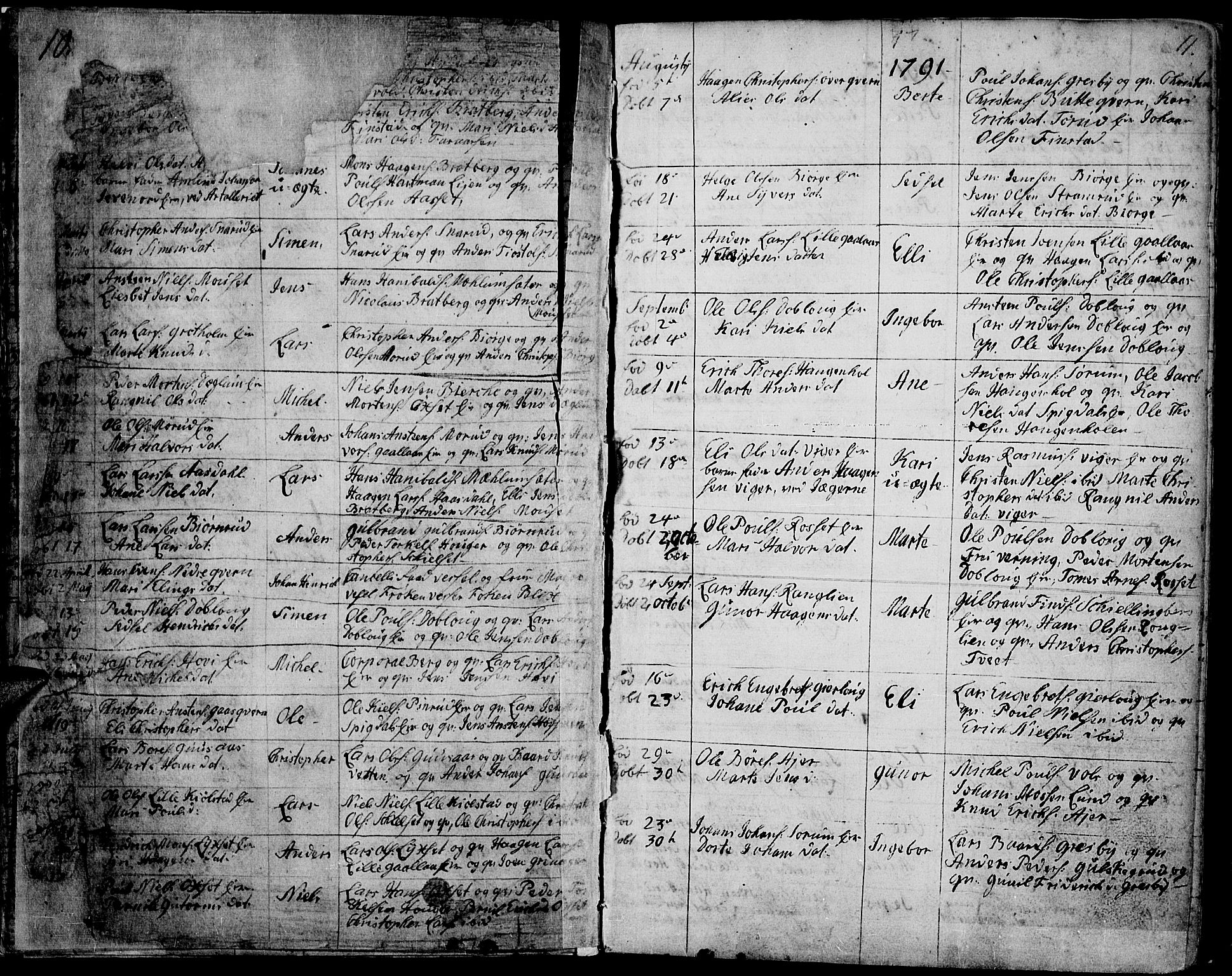 Vang prestekontor, Hedmark, SAH/PREST-008/H/Ha/Haa/L0002B: Parish register (official) no. 2B, 1789-1810, p. 10-11
