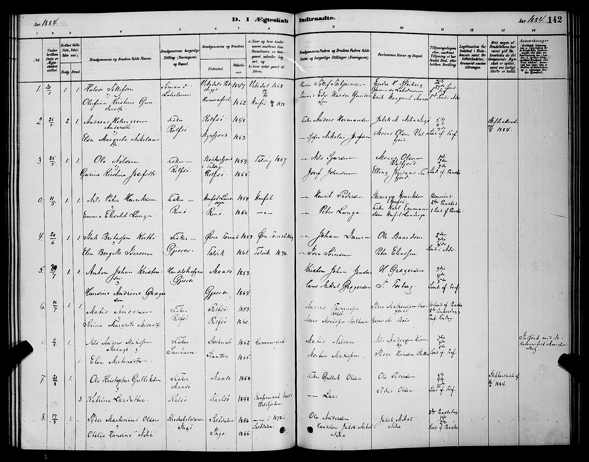 Måsøy sokneprestkontor, SATØ/S-1348/H/Hb/L0002klokker: Parish register (copy) no. 2, 1876-1888, p. 142
