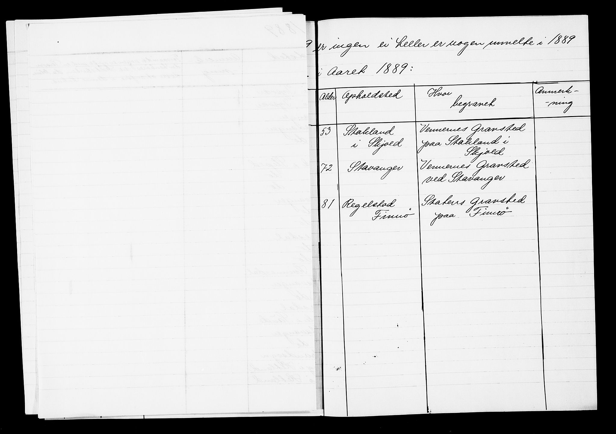 Pa 0160 - Vennenes Samfunn, Stavanger, AV/SAST-A-100269/F: Dissenter register no. -, 1840-1900