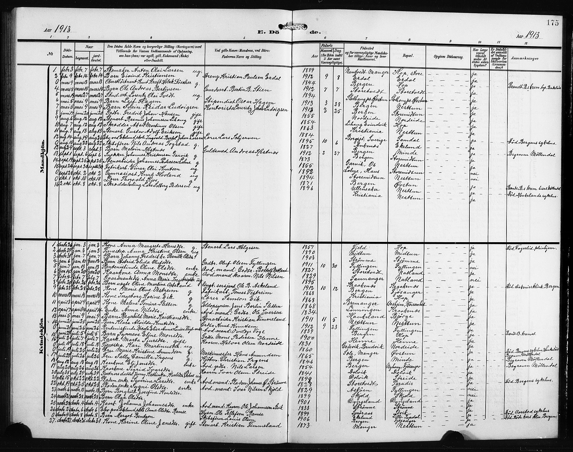 Birkeland Sokneprestembete, AV/SAB-A-74601/H/Hab: Parish register (copy) no. A 6, 1906-1915, p. 175