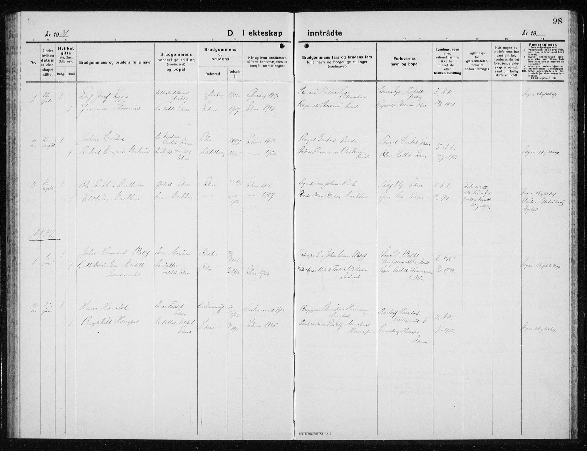 Ministerialprotokoller, klokkerbøker og fødselsregistre - Nord-Trøndelag, SAT/A-1458/719/L0180: Parish register (copy) no. 719C01, 1878-1940, p. 98