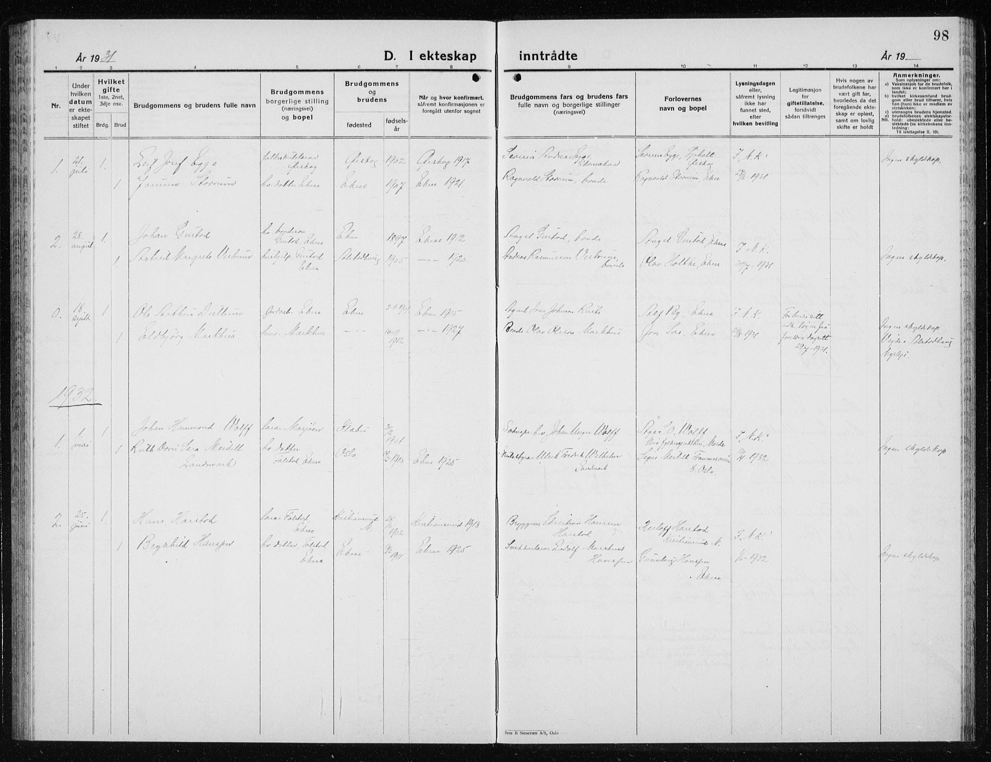 Ministerialprotokoller, klokkerbøker og fødselsregistre - Nord-Trøndelag, AV/SAT-A-1458/719/L0180: Parish register (copy) no. 719C01, 1878-1940, p. 98