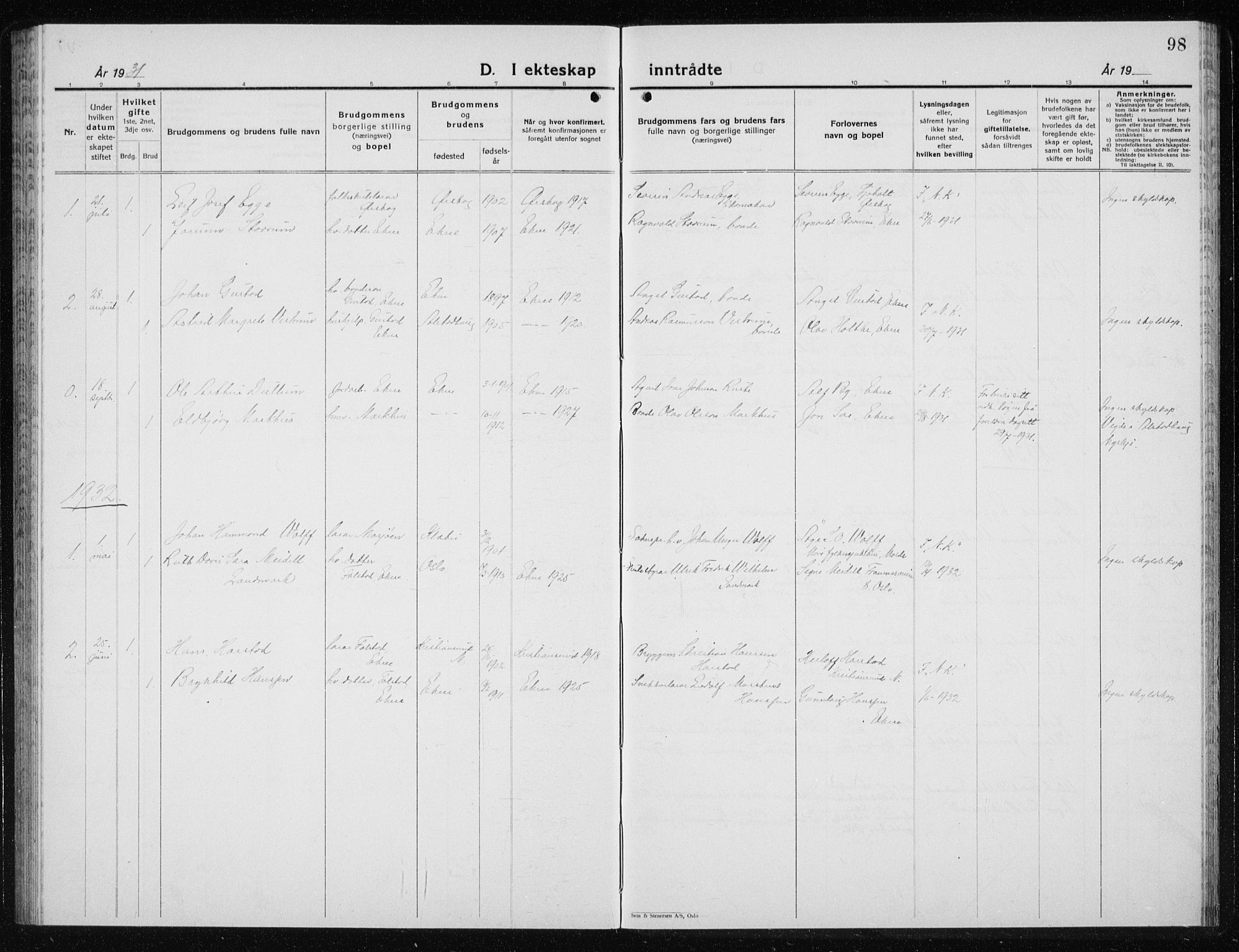 Ministerialprotokoller, klokkerbøker og fødselsregistre - Nord-Trøndelag, AV/SAT-A-1458/719/L0180: Parish register (copy) no. 719C01, 1878-1940, p. 98