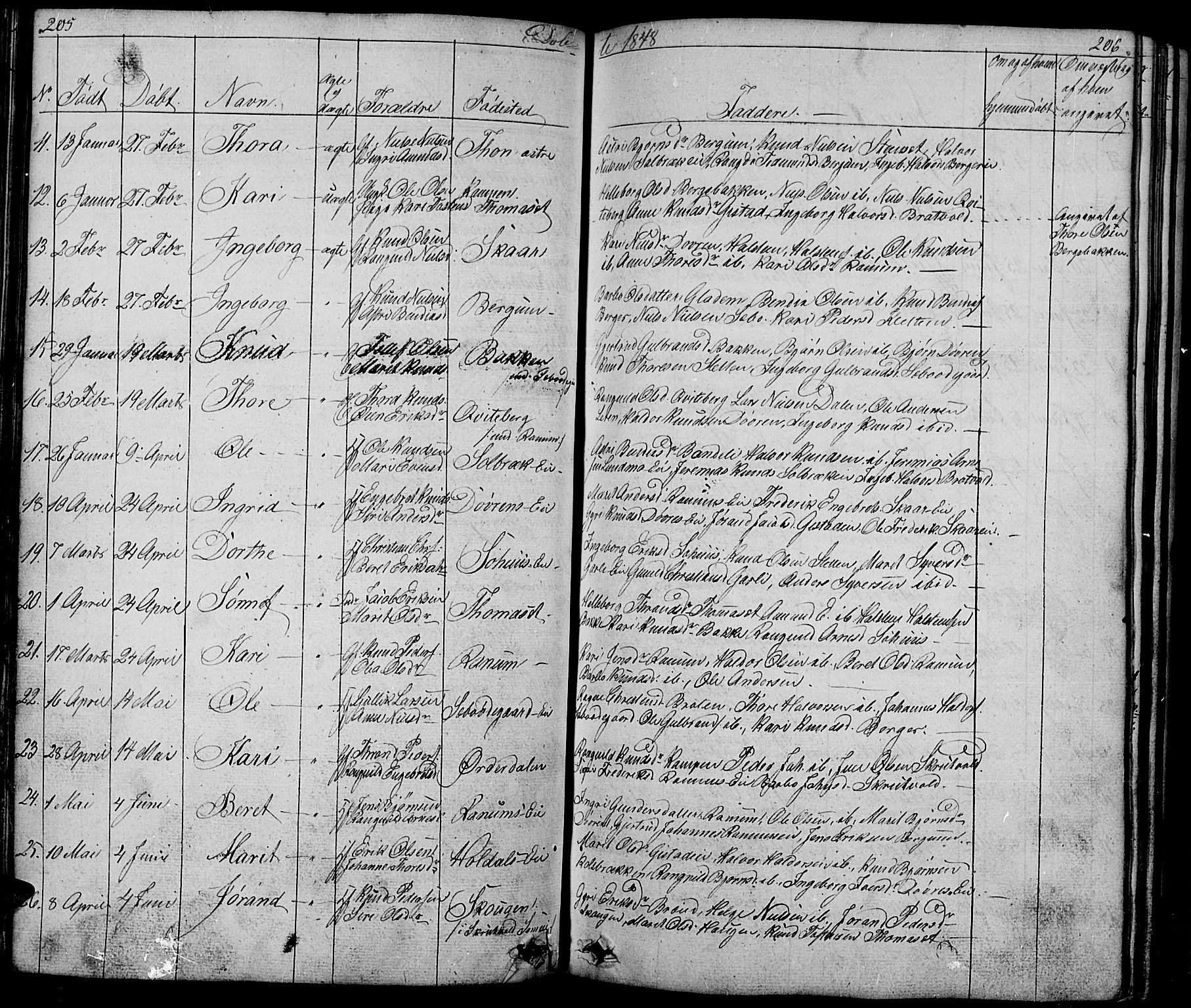 Nord-Aurdal prestekontor, SAH/PREST-132/H/Ha/Hab/L0001: Parish register (copy) no. 1, 1834-1887, p. 205-206