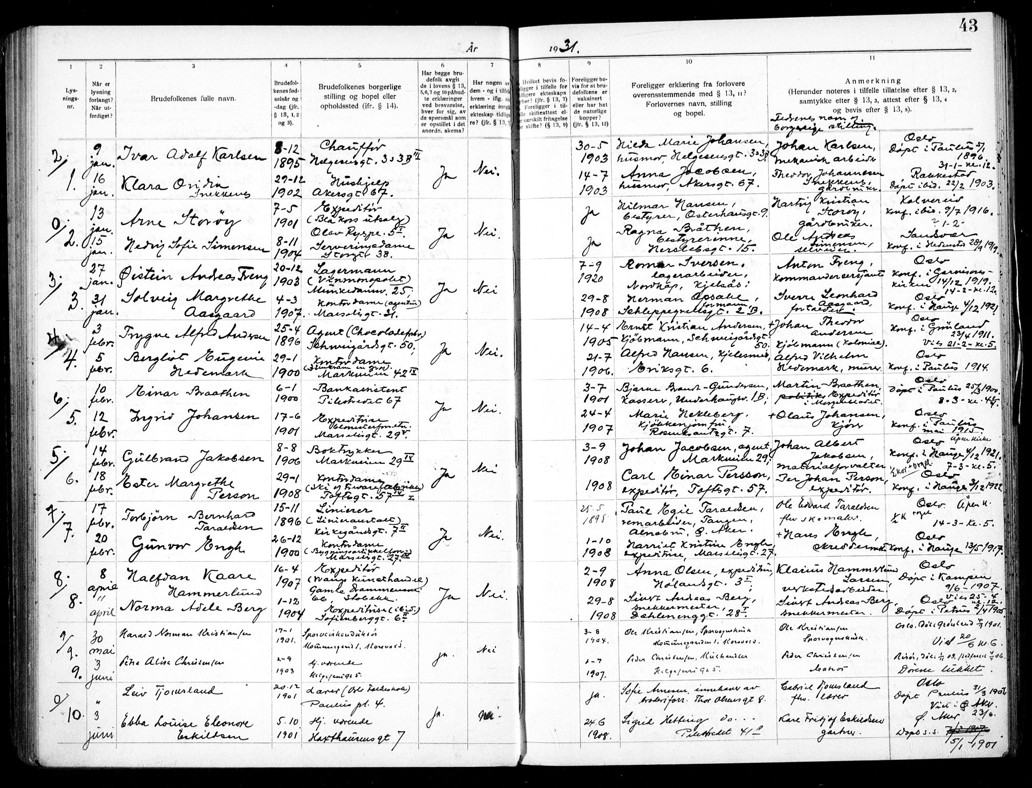 Hauge prestekontor Kirkebøker, SAO/A-10849/H/Ha/L0002: Banns register no. 2, 1919-1937, p. 43