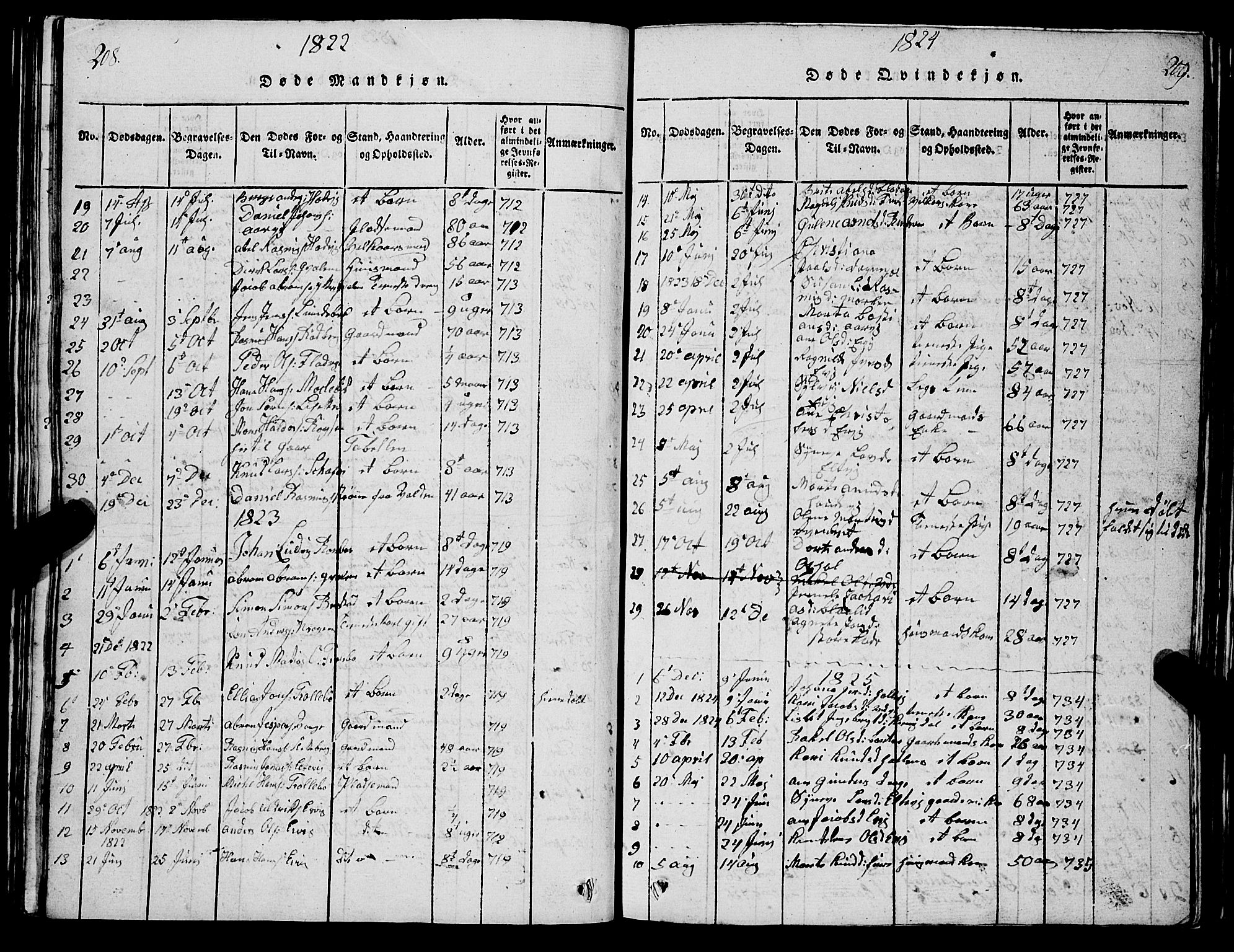 Selje sokneprestembete, SAB/A-99938/H/Ha/Hab/Haba: Parish register (copy) no. A 1, 1816-1828, p. 208-209
