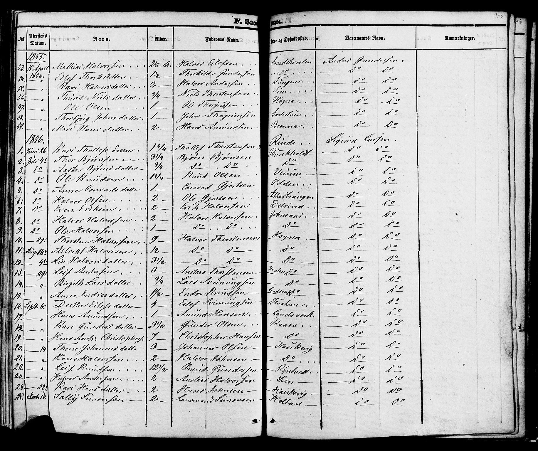 Sauherad kirkebøker, SAKO/A-298/F/Fa/L0007: Parish register (official) no. I 7, 1851-1873, p. 302