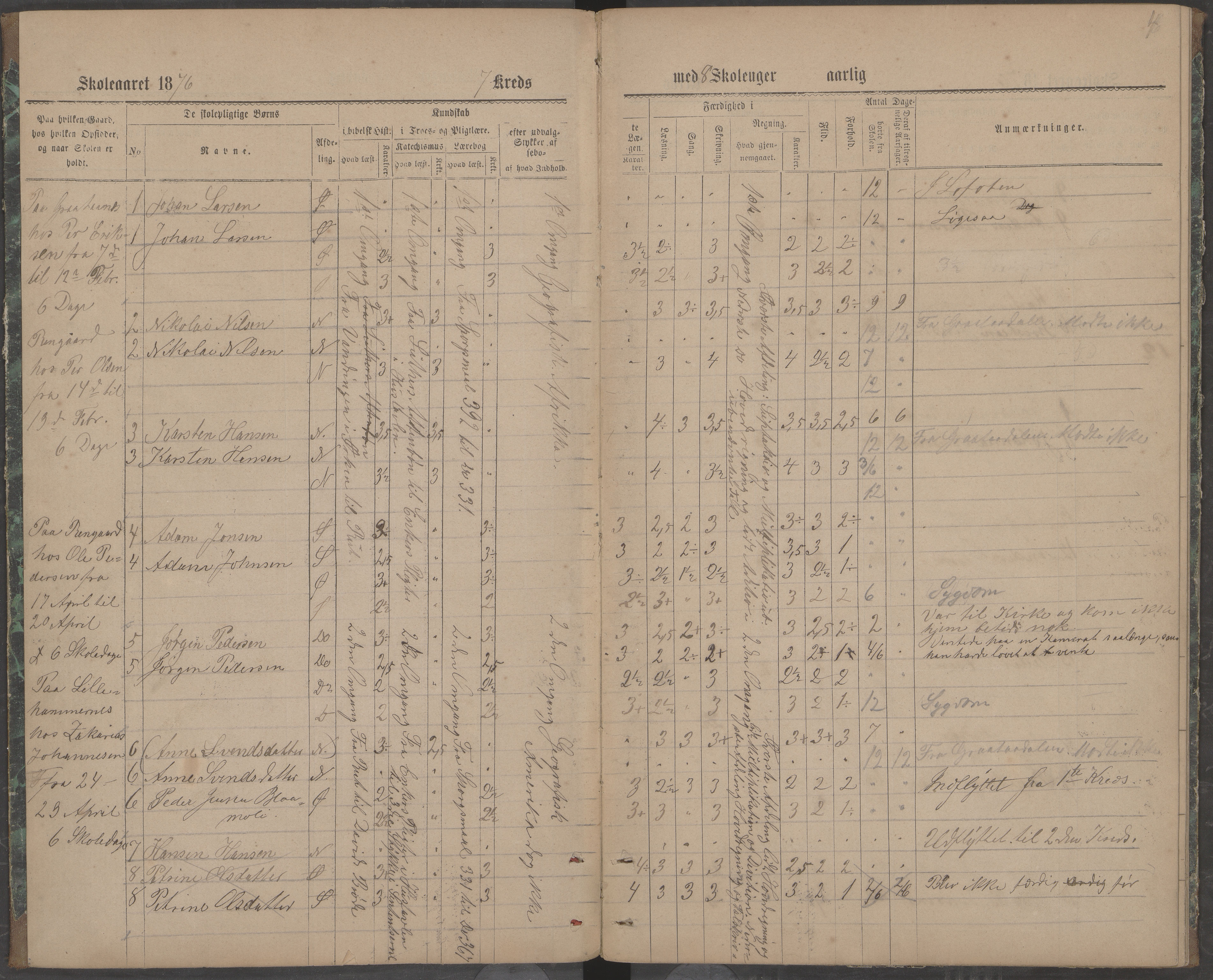 Beiarn kommune. Brandhei skolekrets, AIN/K-18390.510.03/442/L0001: Karakter/oversiktsprotokoll, 1876-1883, p. 4