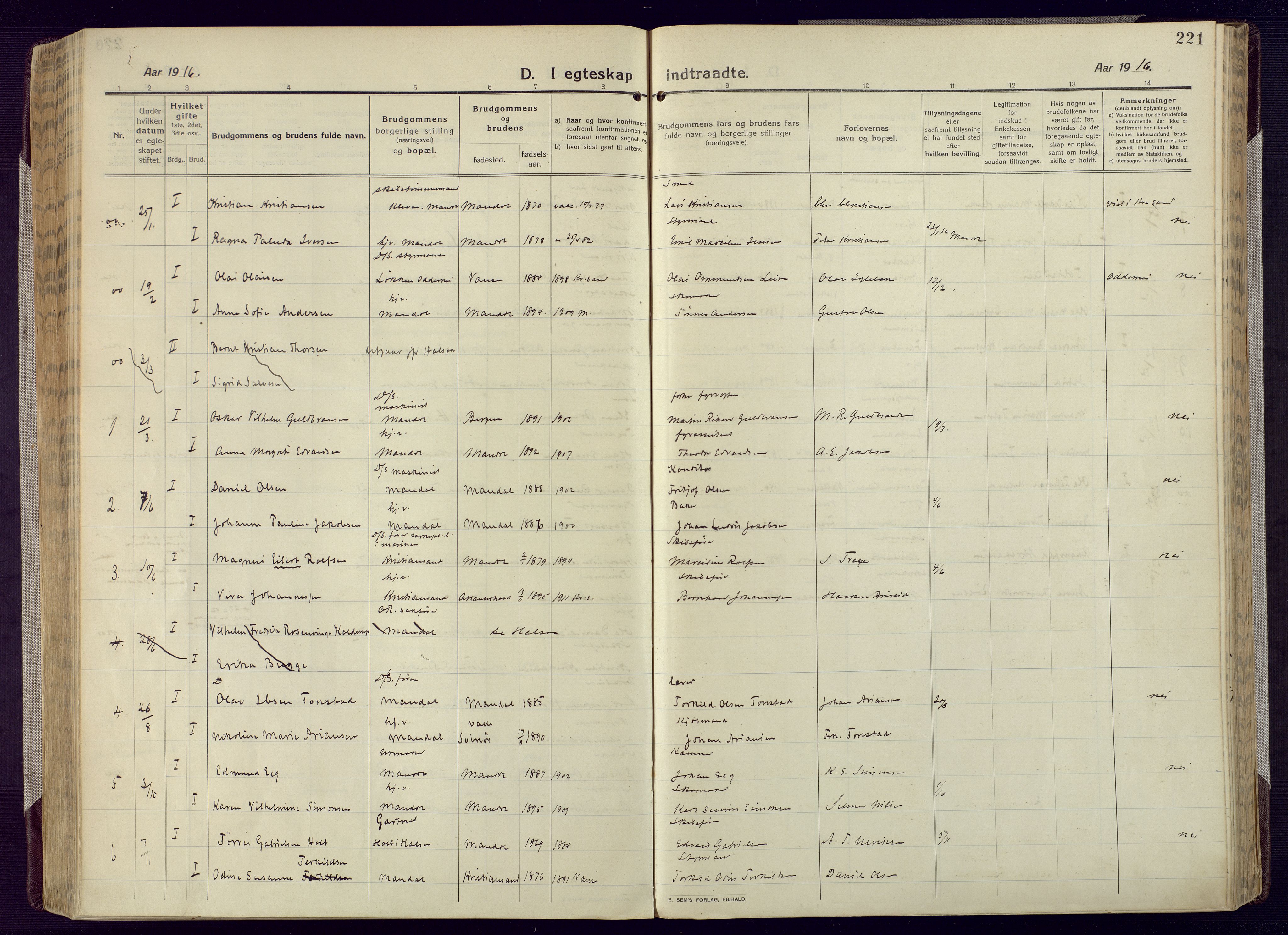 Mandal sokneprestkontor, AV/SAK-1111-0030/F/Fa/Fac/L0001: Parish register (official) no. A 1, 1913-1925, p. 221