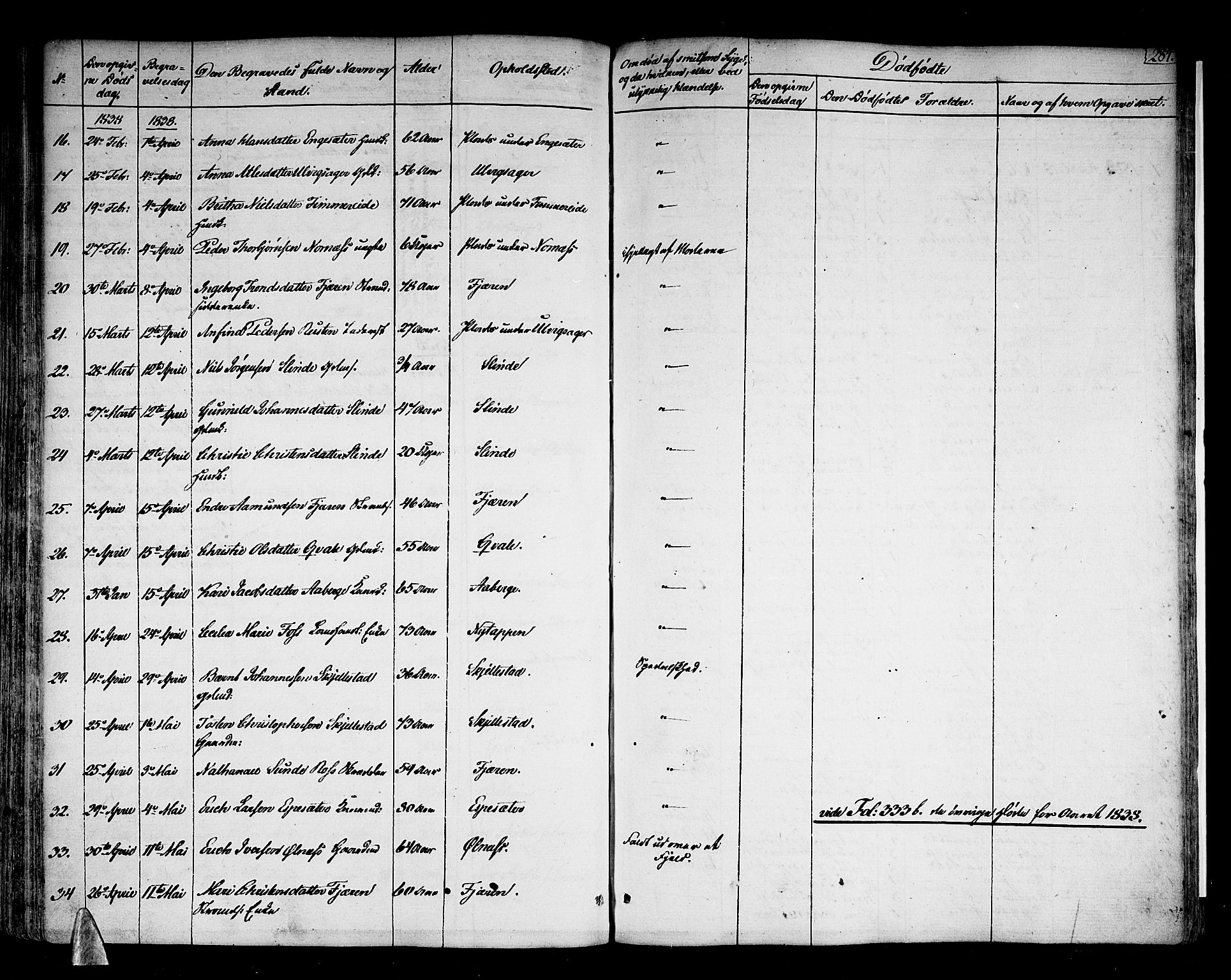 Sogndal sokneprestembete, SAB/A-81301/H/Haa/Haaa/L0010: Parish register (official) no. A 10, 1821-1838, p. 284