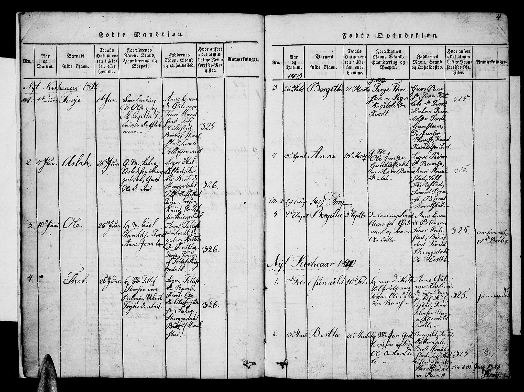 Åmli sokneprestkontor, AV/SAK-1111-0050/F/Fb/Fbb/L0001: Parish register (copy) no. B 1, 1816-1889, p. 4