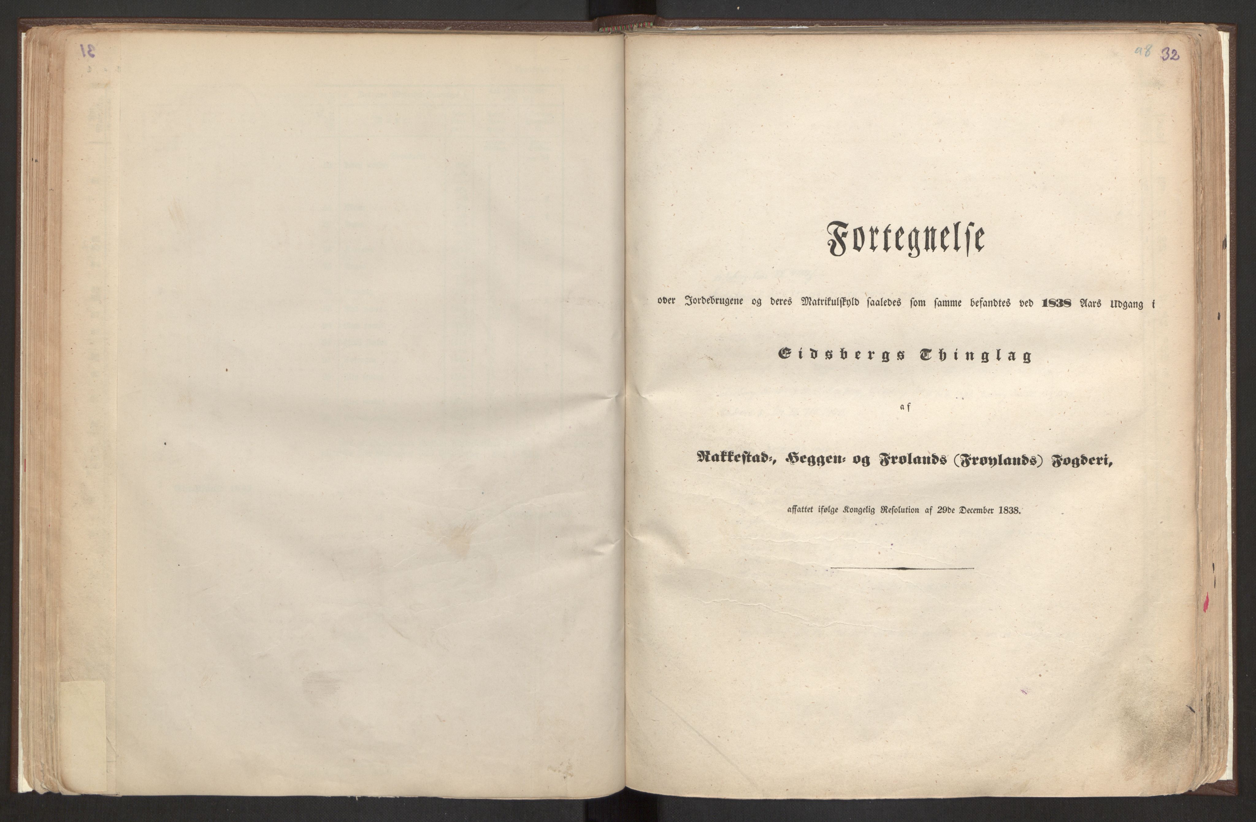 Rygh, AV/RA-PA-0034/F/Fb/L0001: Matrikkelen for 1838 - Smaalenes amt (Østfold fylke), 1838, p. 32b