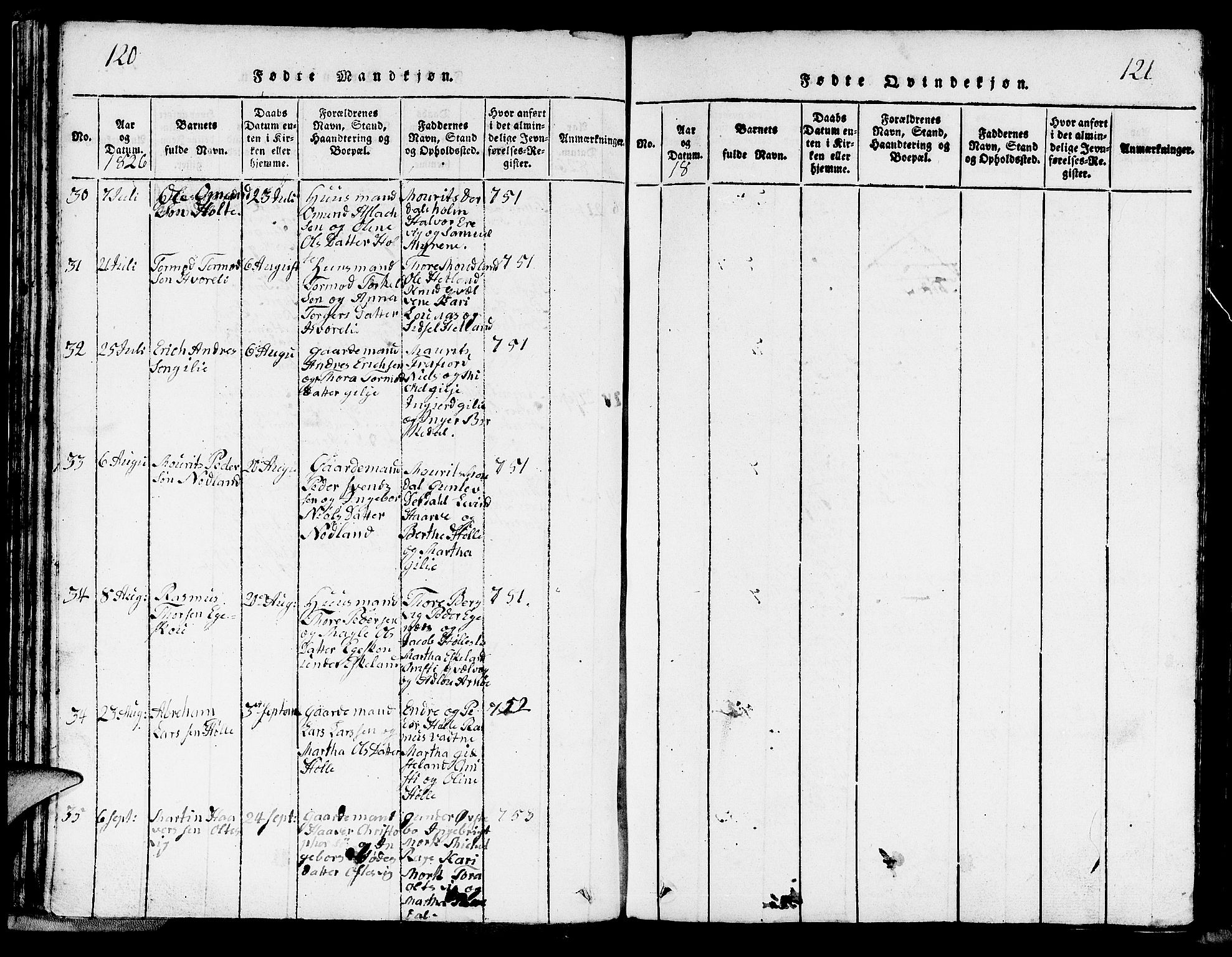 Strand sokneprestkontor, AV/SAST-A-101828/H/Ha/Hab/L0002: Parish register (copy) no. B 2, 1816-1854, p. 120-121