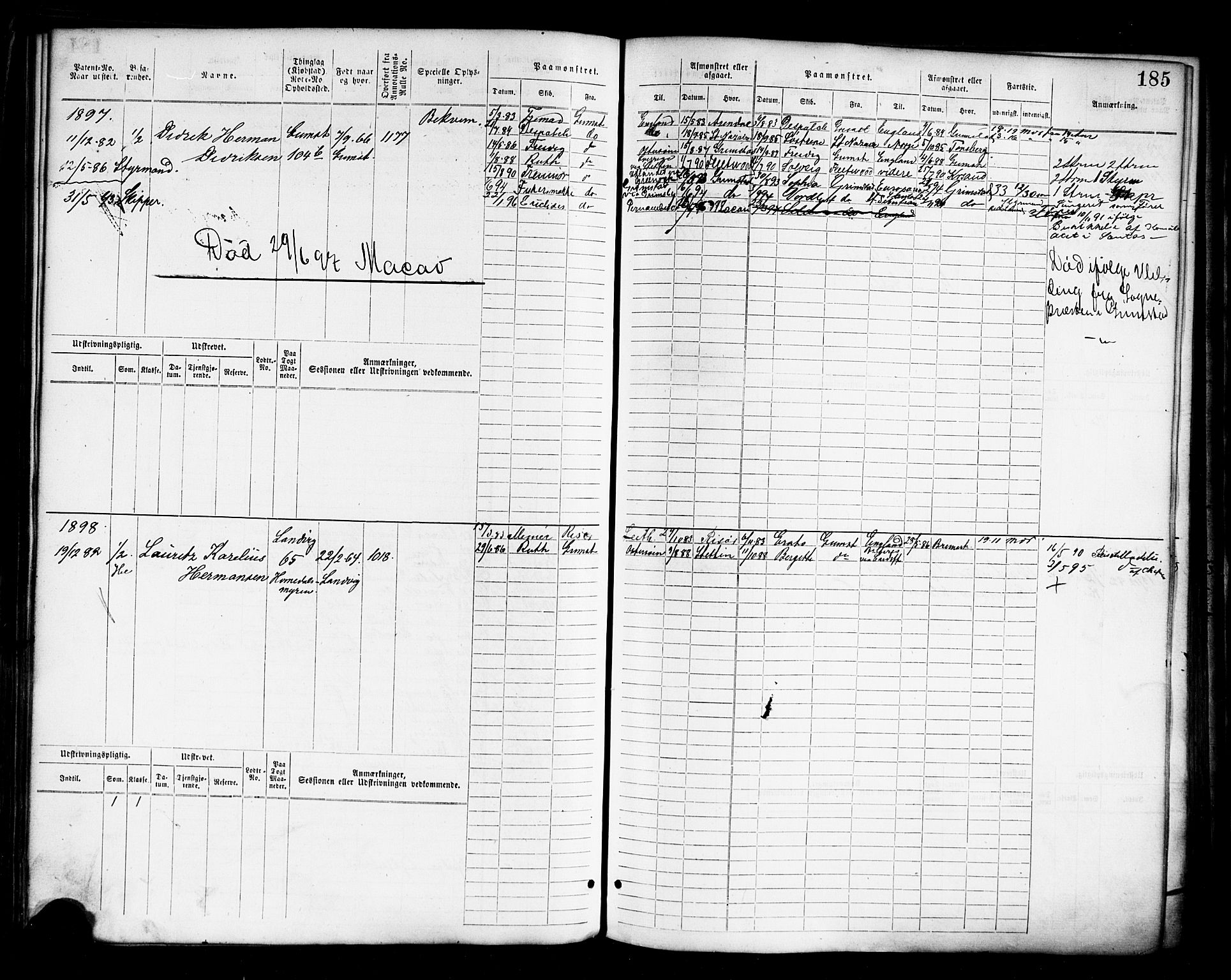 Grimstad mønstringskrets, AV/SAK-2031-0013/F/Fb/L0011: Hovedrulle nr 1529-2290, V-24, 1877-1889, p. 192